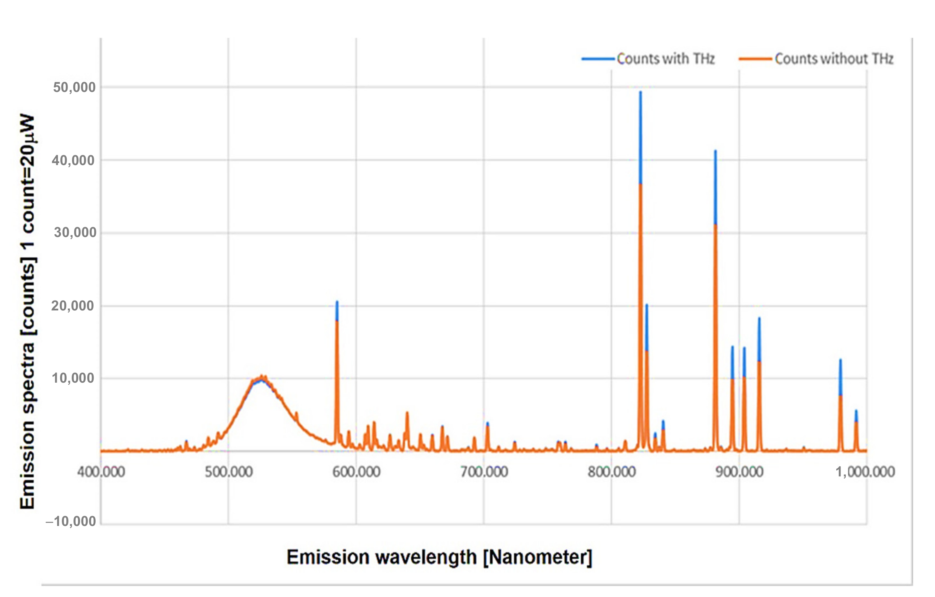 Applsci 11 09564 g003