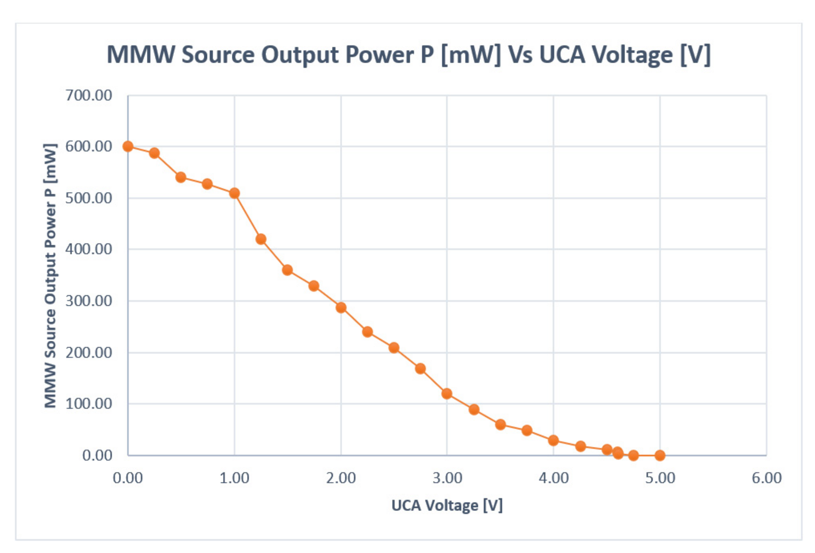 Applsci 11 09564 g005