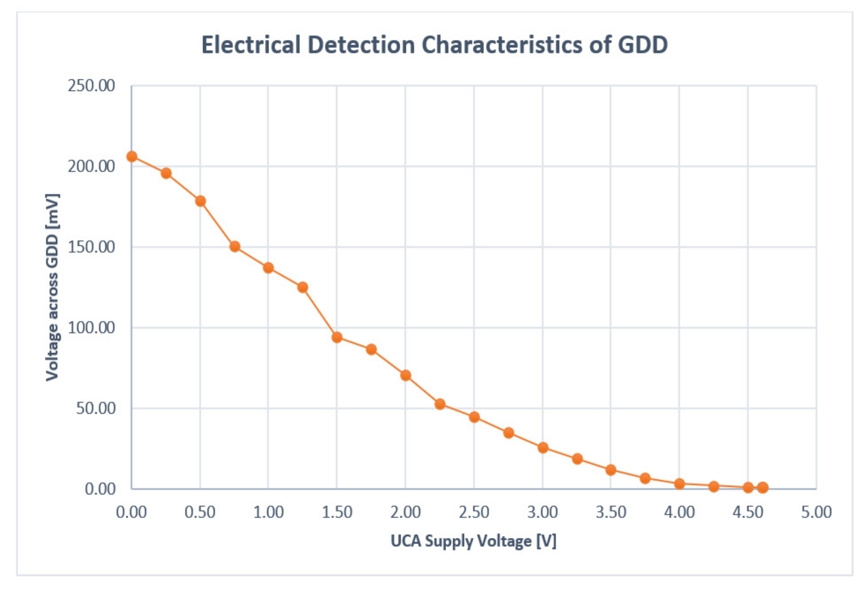 Applsci 11 09564 g006