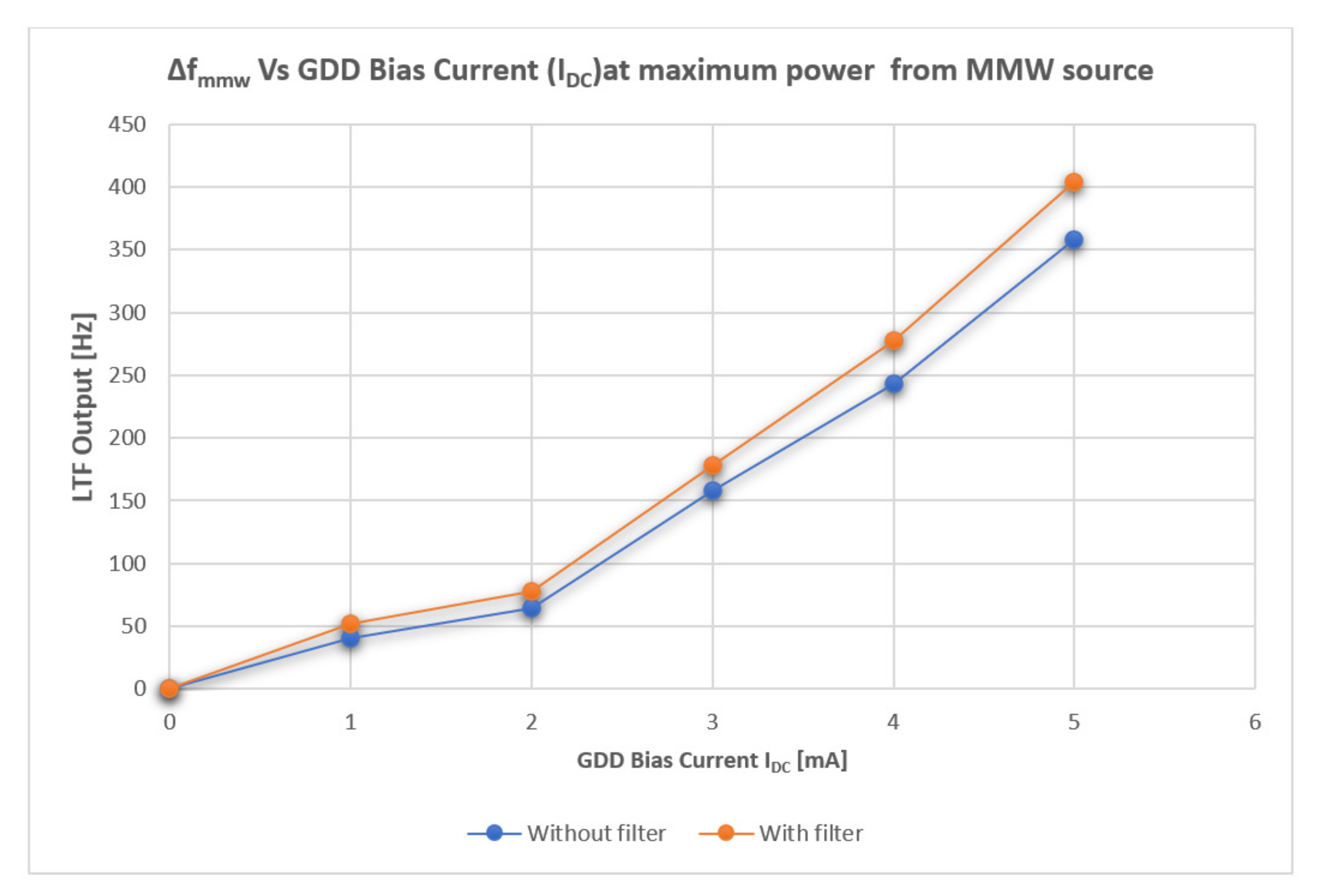 Applsci 11 09564 g007