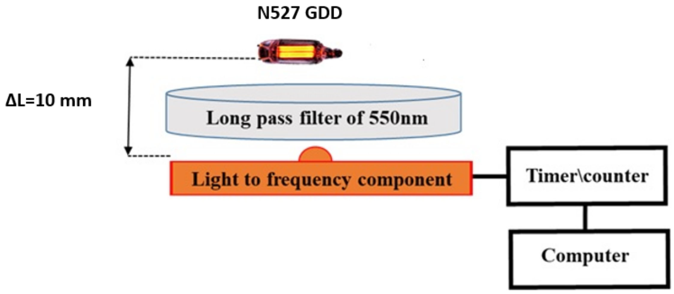 Applsci 11 09564 g008