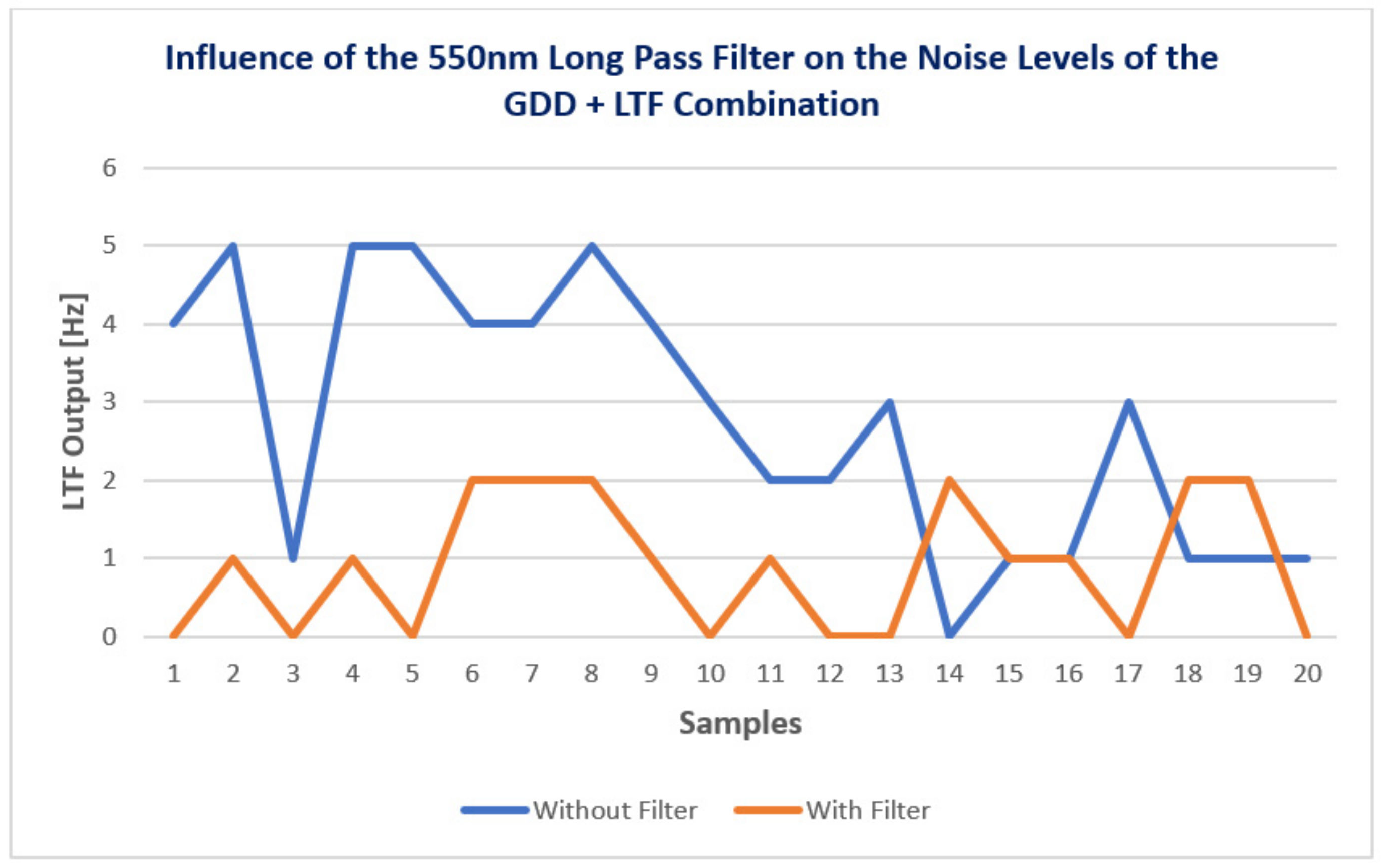 Applsci 11 09564 g009