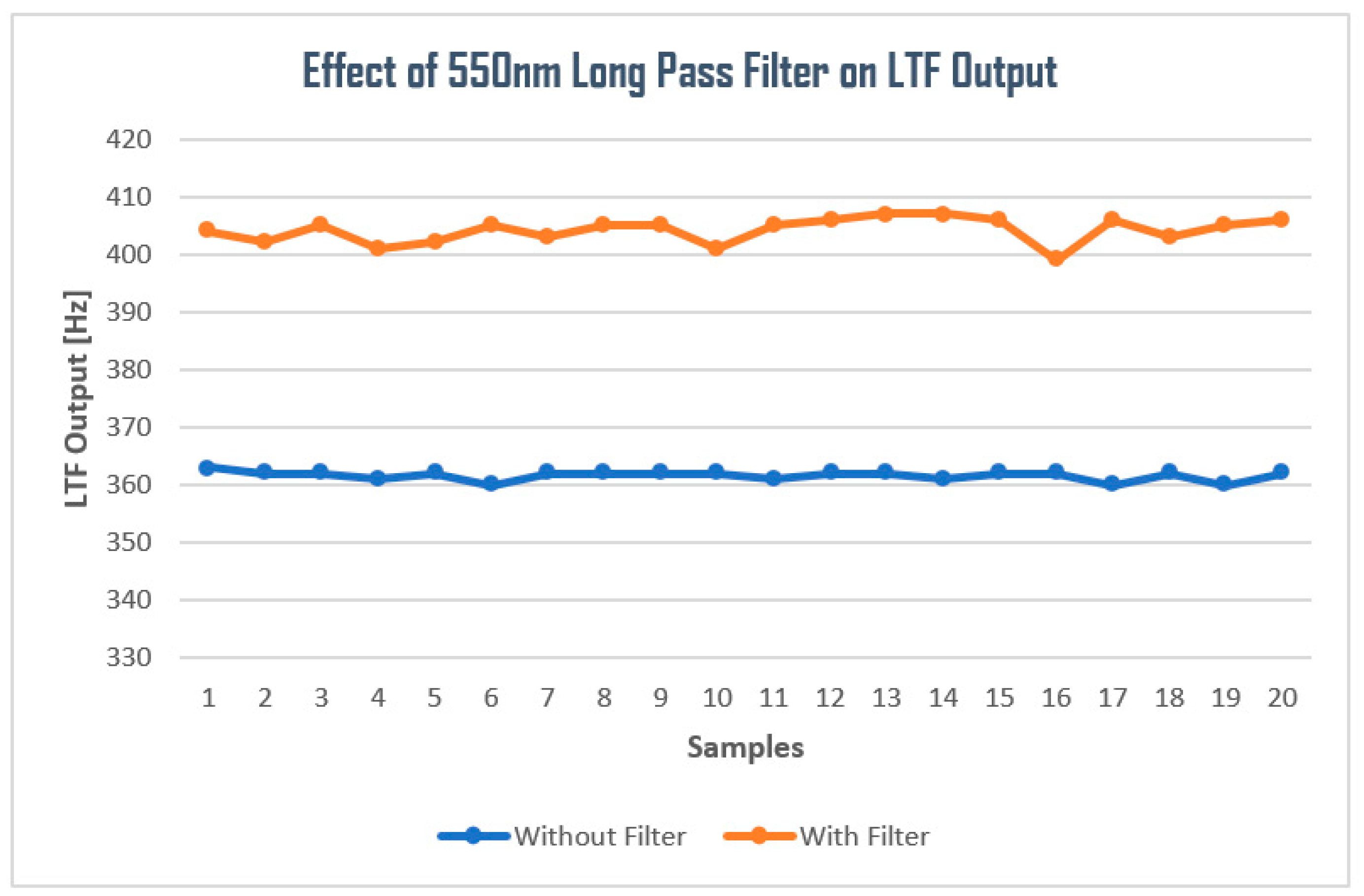 Applsci 11 09564 g010