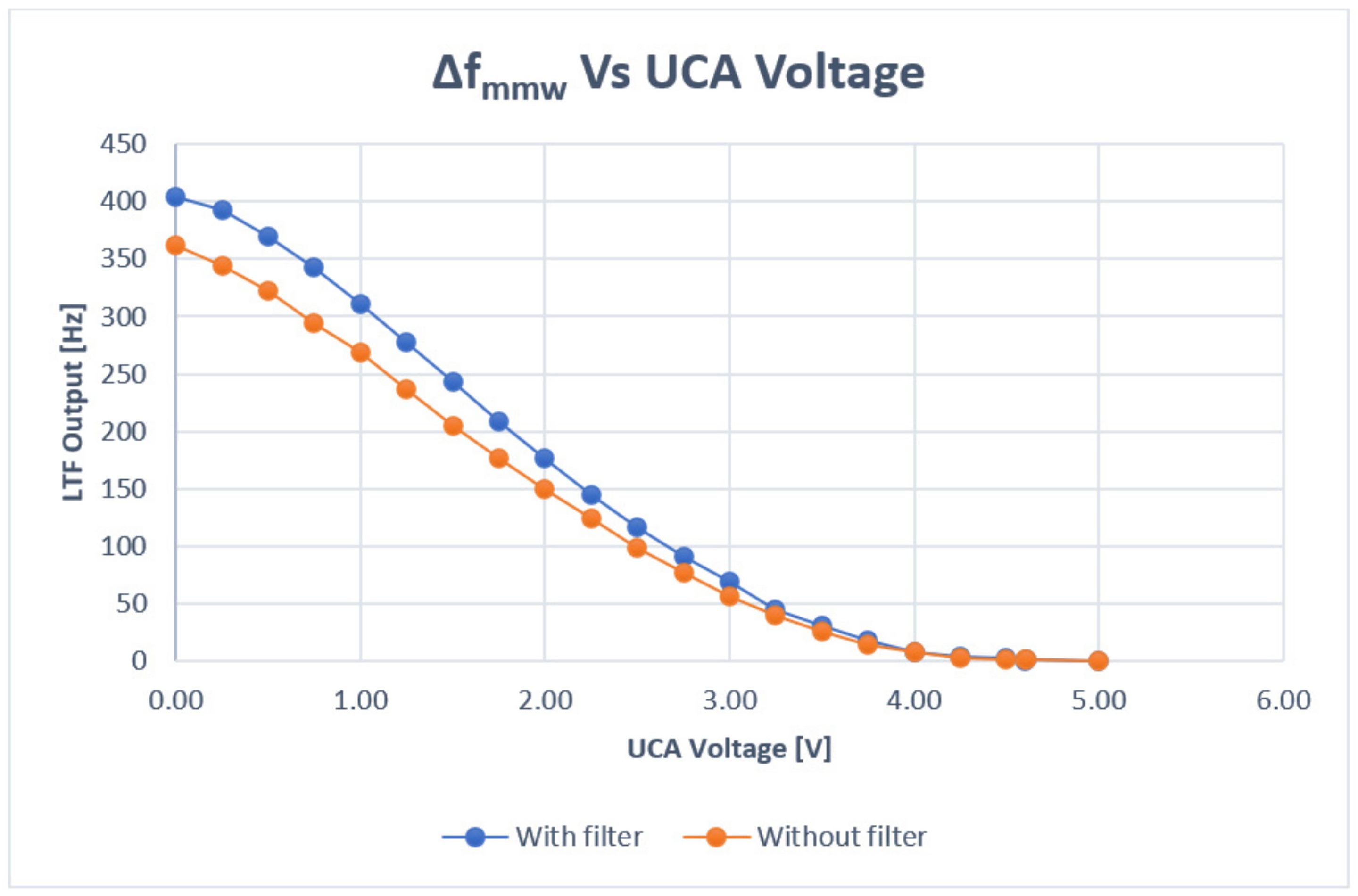 Applsci 11 09564 g011