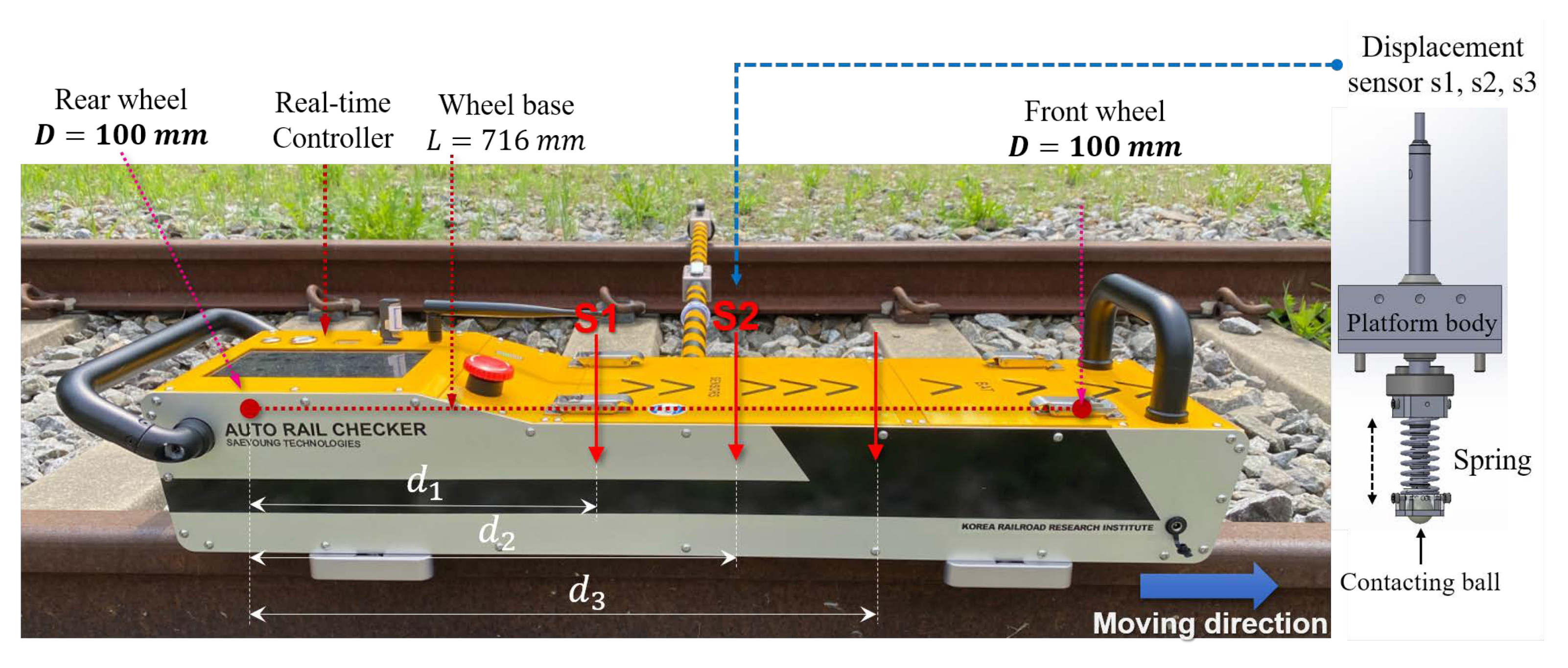 Applsci 11 09568 g005