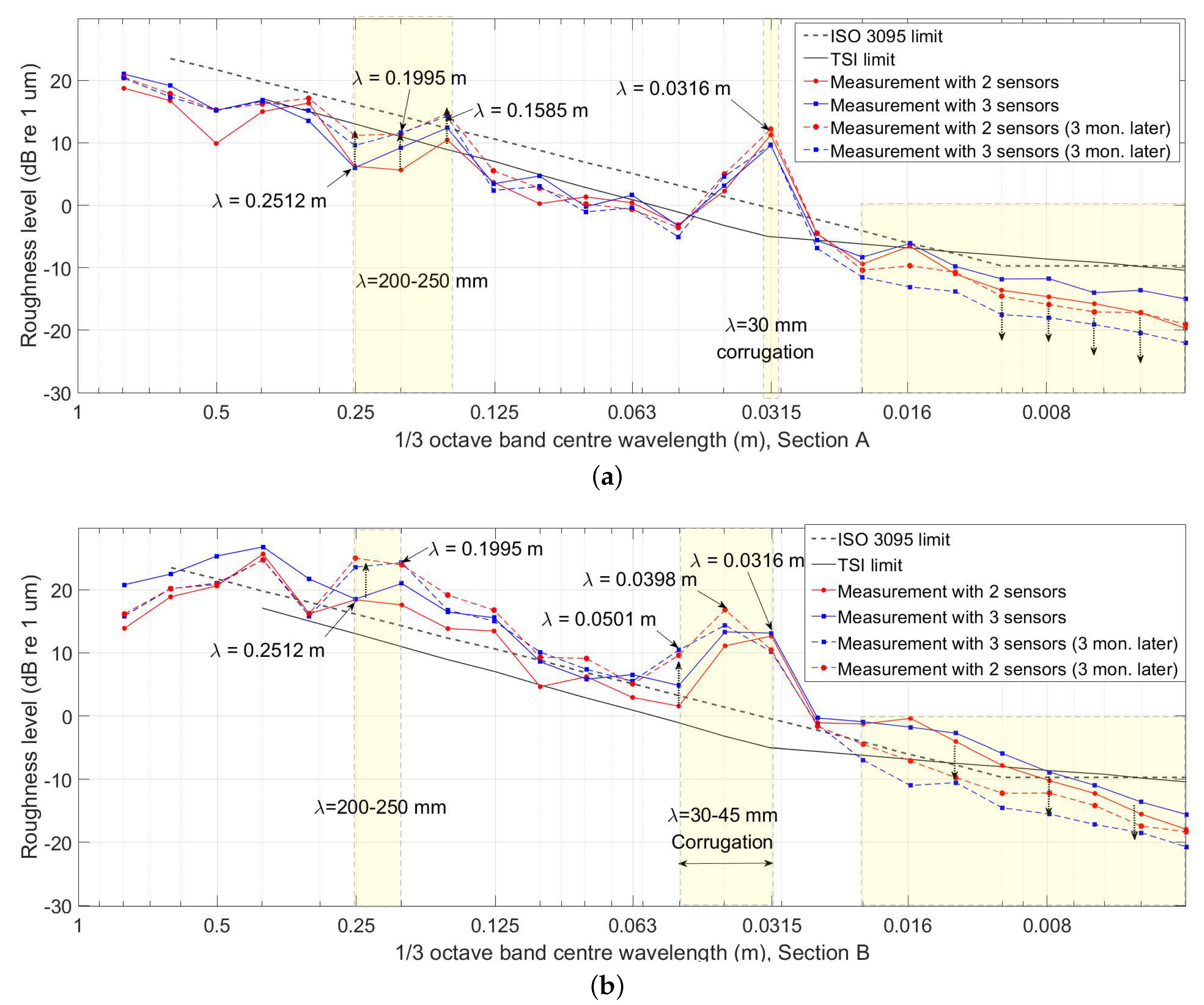 Applsci 11 09568 g009