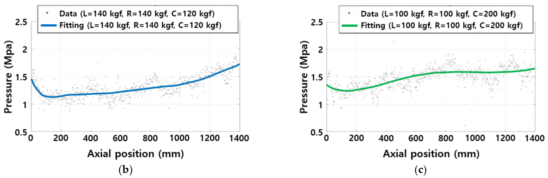Applsci 11 09571 g007b