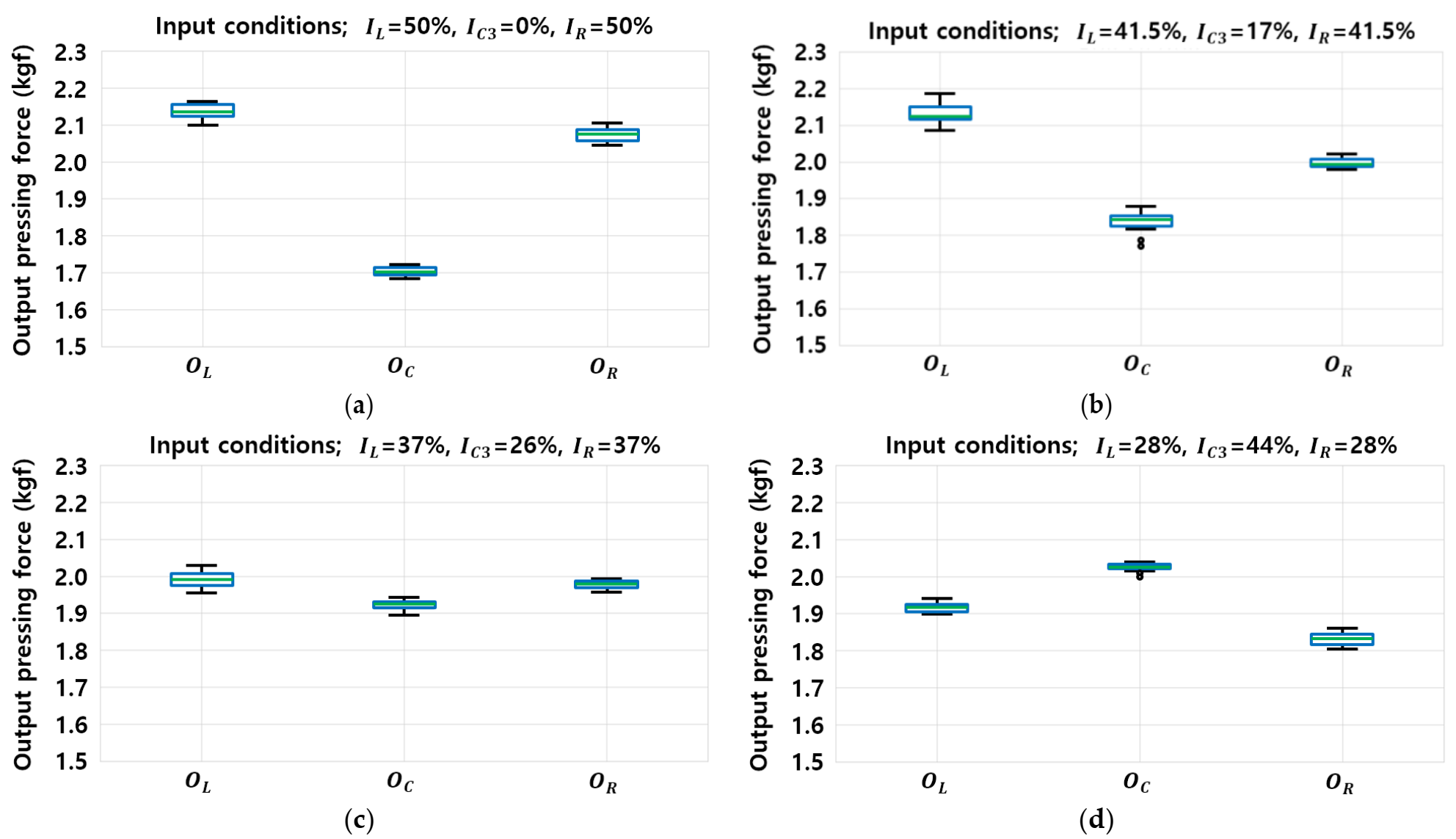 Applsci 11 09571 g010