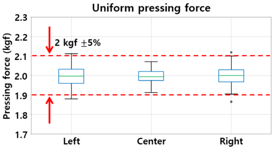 Applsci 11 09571 g013