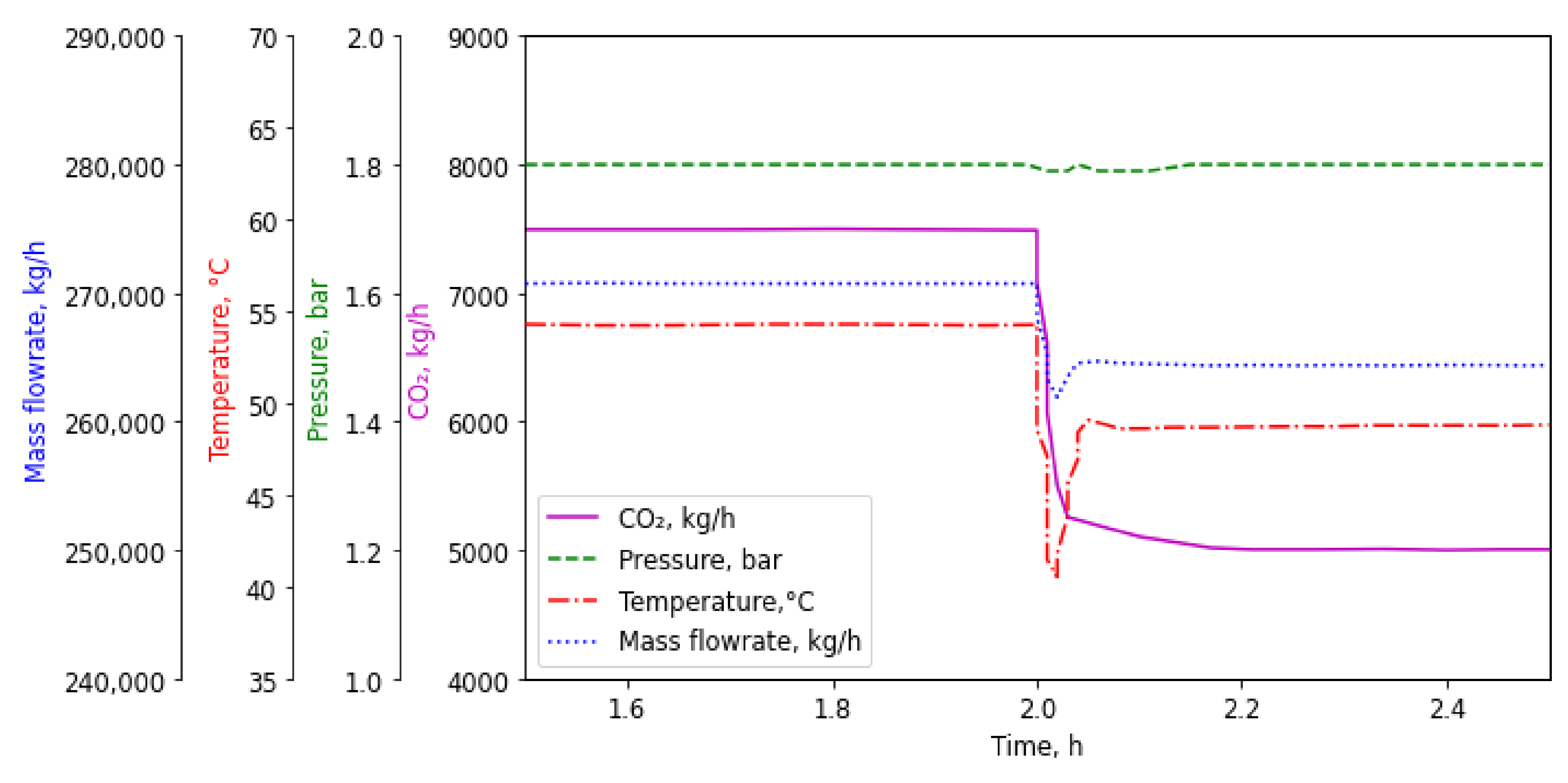 Applsci 11 09574 g006