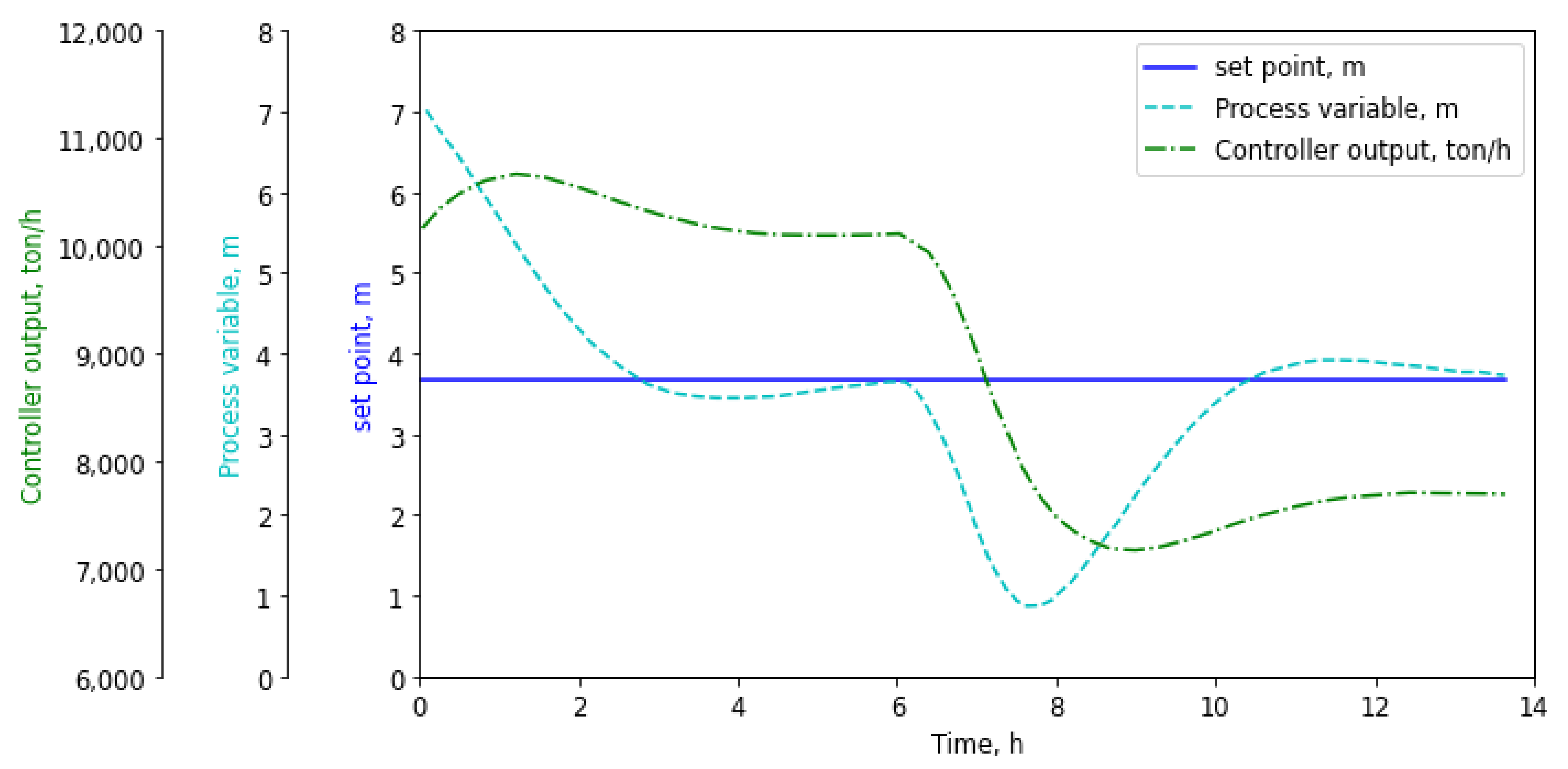 Applsci 11 09574 g009