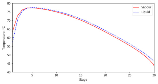 Applsci 11 09574 g0a1