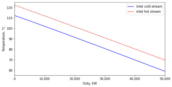 Applsci 11 09574 g0a3