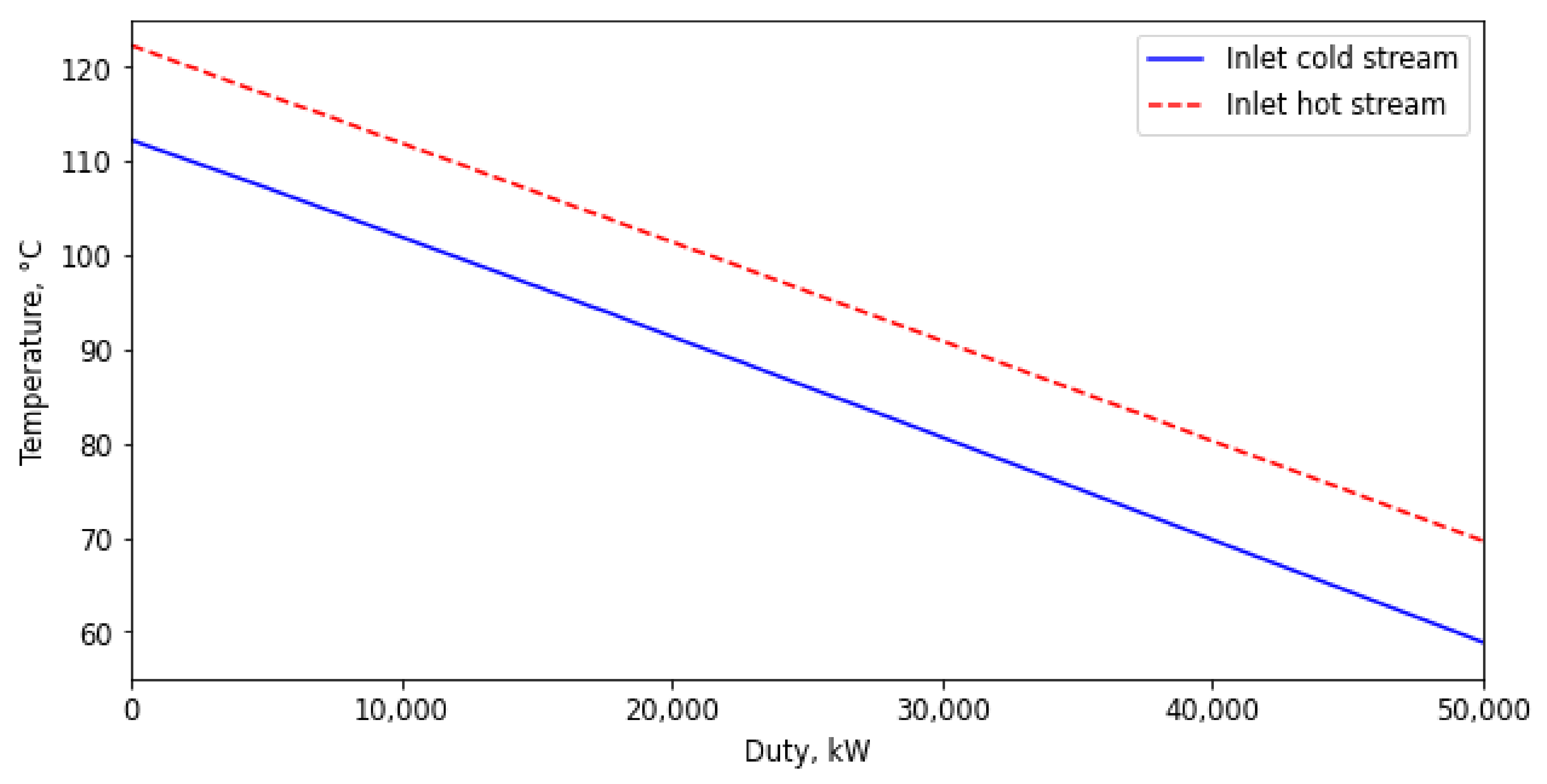 Applsci 11 09574 g0a3