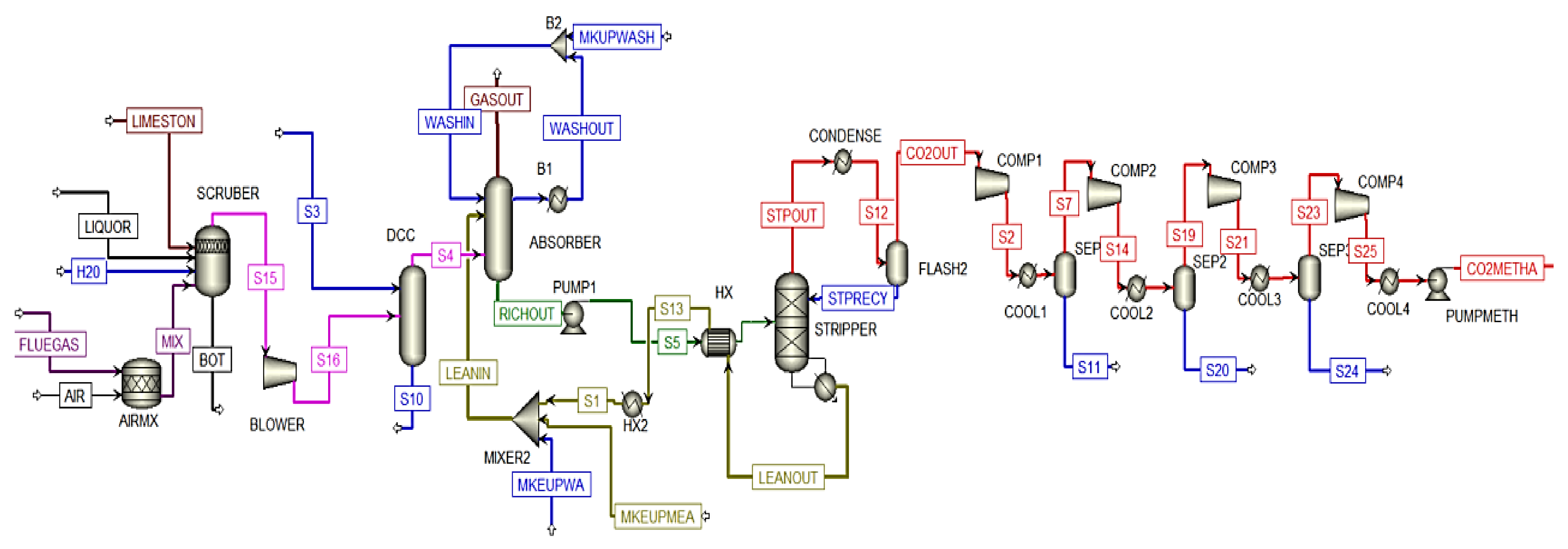 Applsci 11 09574 g0a4