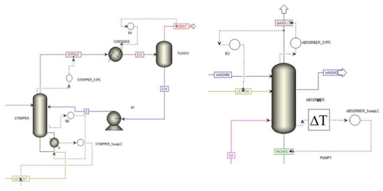 Applsci 11 09574 g0a5