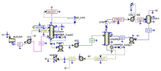 Applsci 11 09574 g0a6