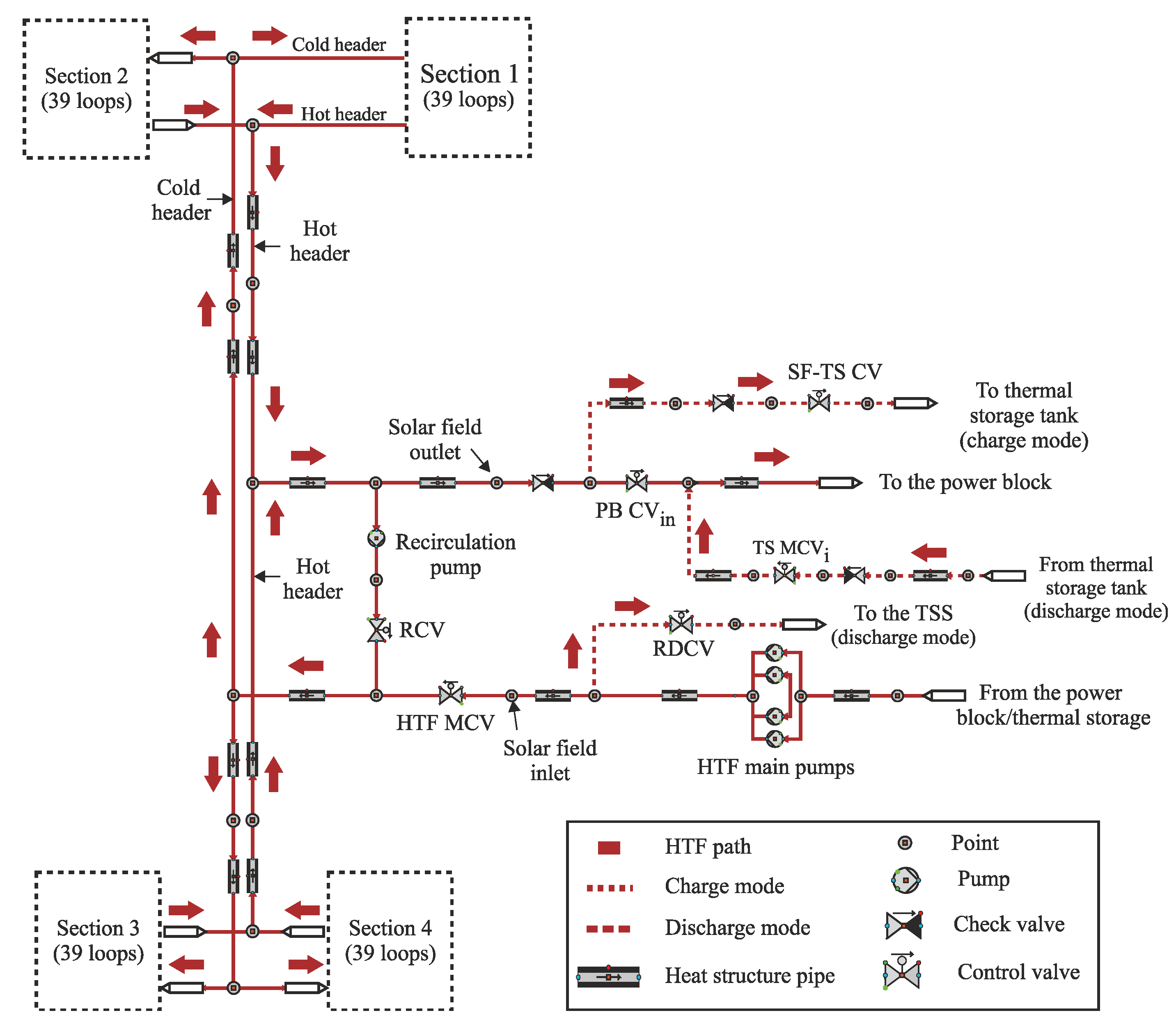 Applsci 11 09576 g003