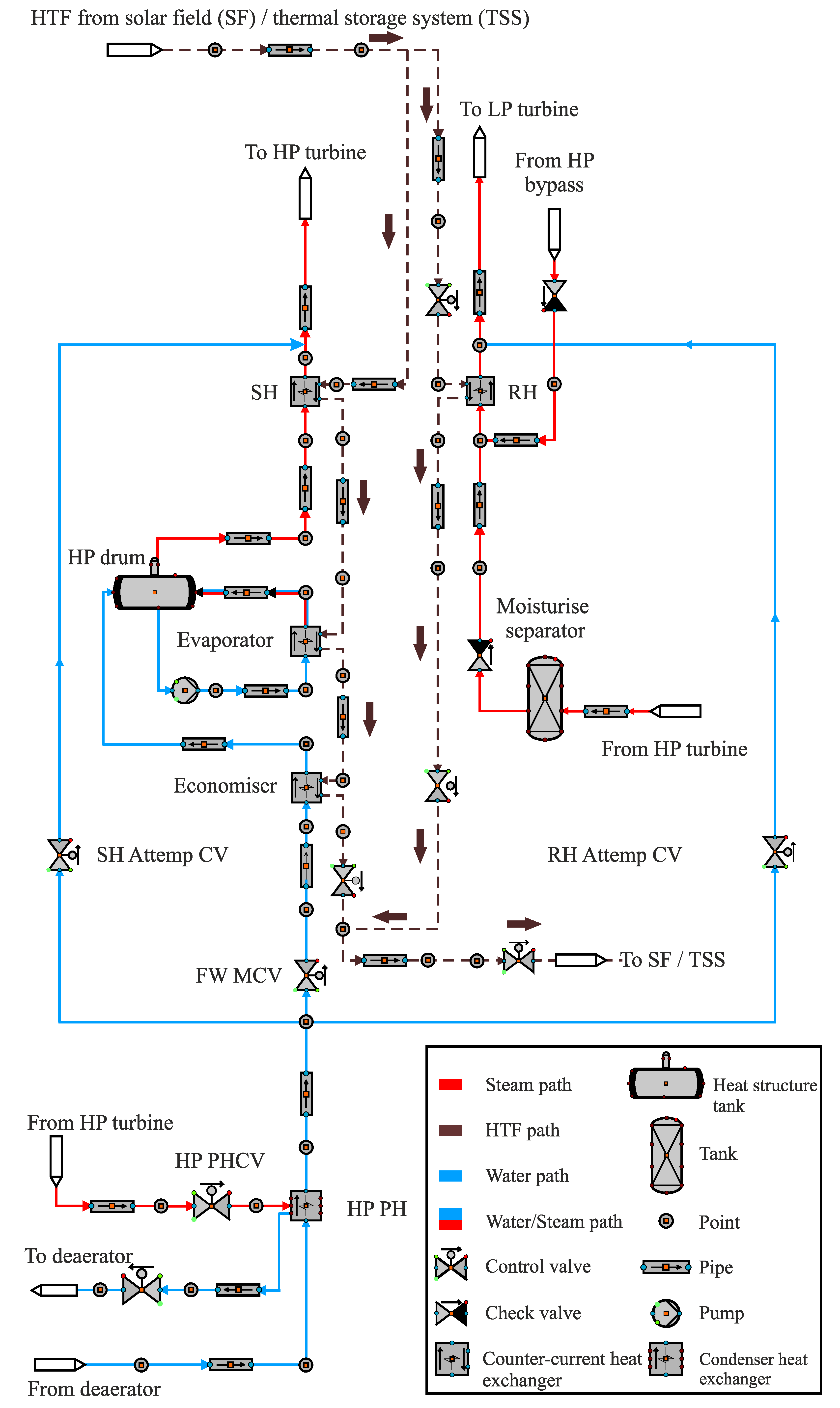 Applsci 11 09576 g004