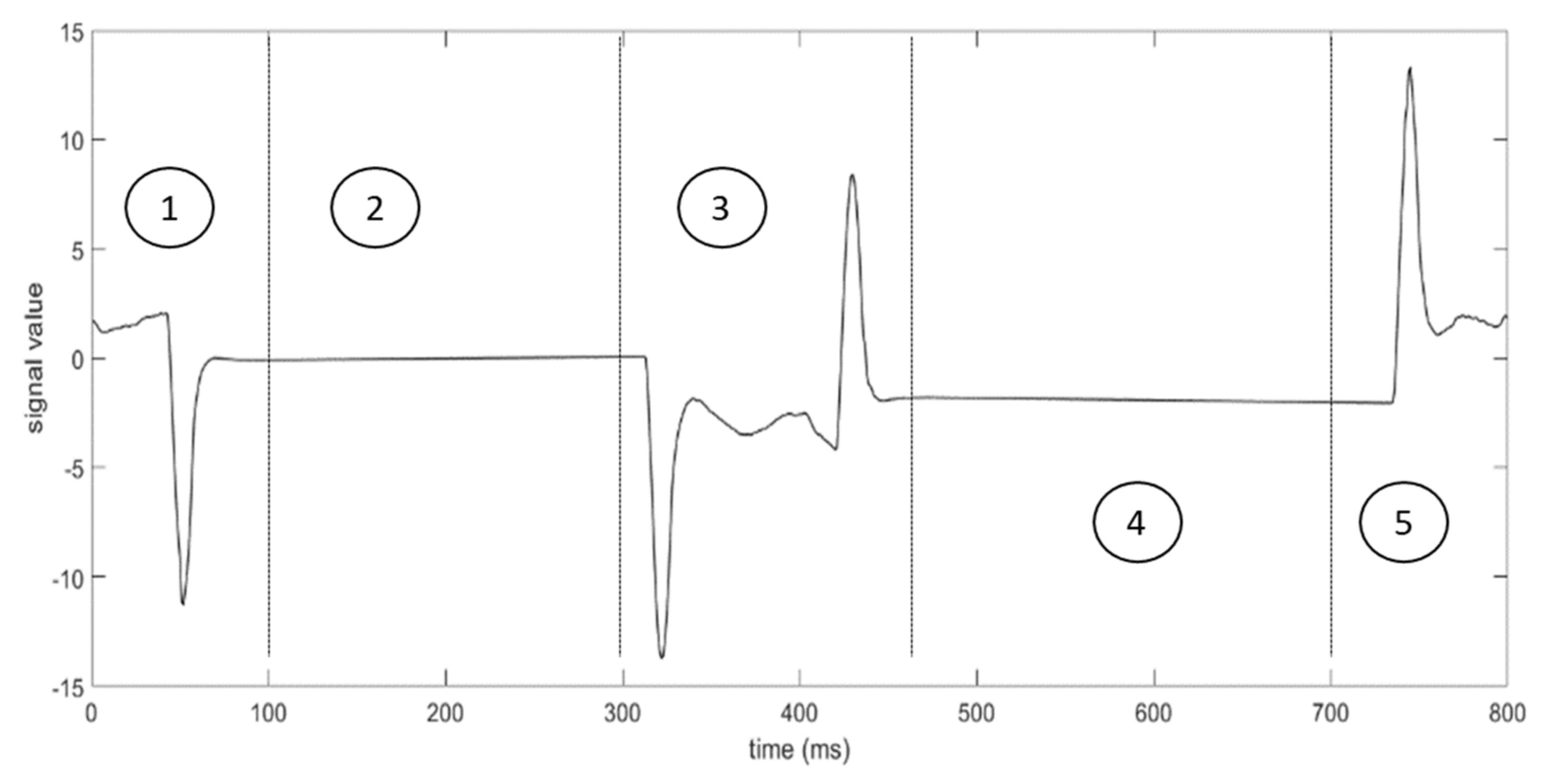Applsci 11 09580 g003 Applsci 11 09580 g003