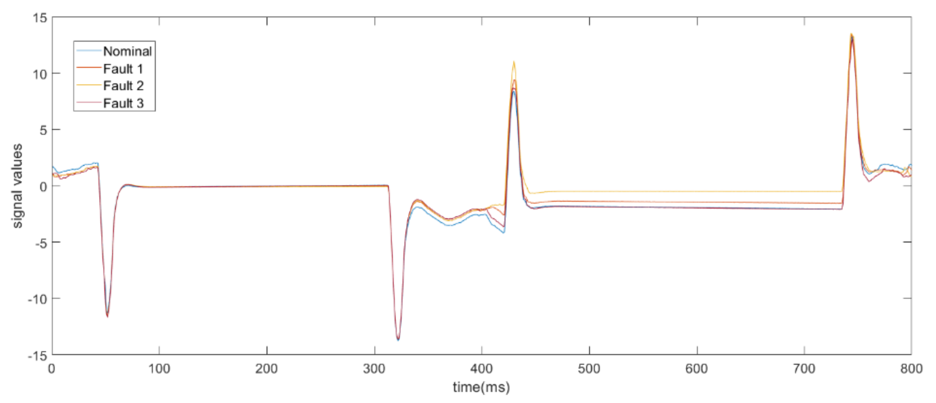Applsci 11 09580 g004 Applsci 11 09580 g004