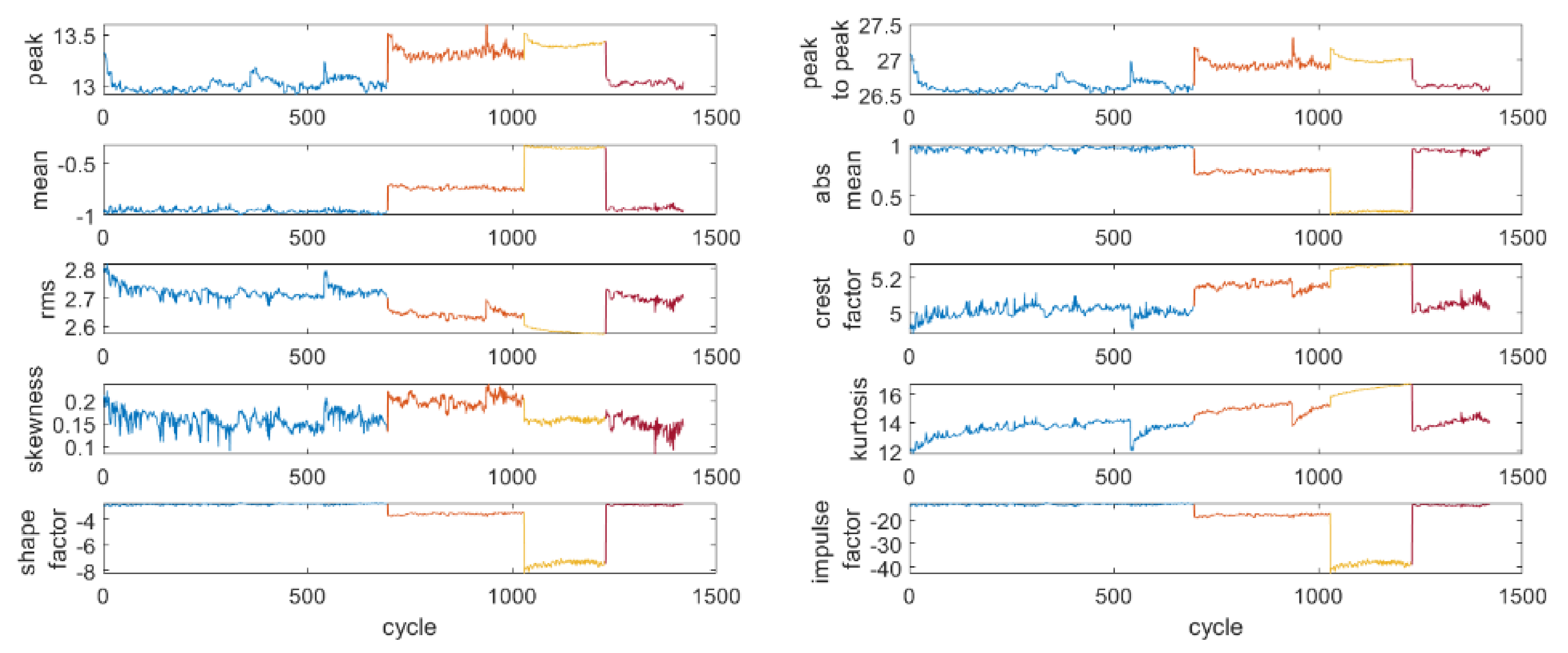 Applsci 11 09580 g005 Applsci 11 09580 g005