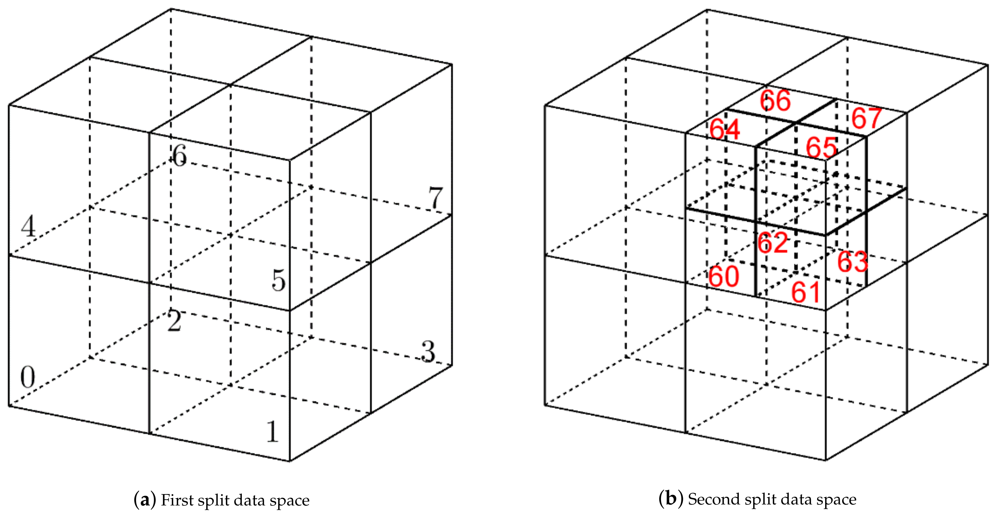 Applsci 11 09581 g001