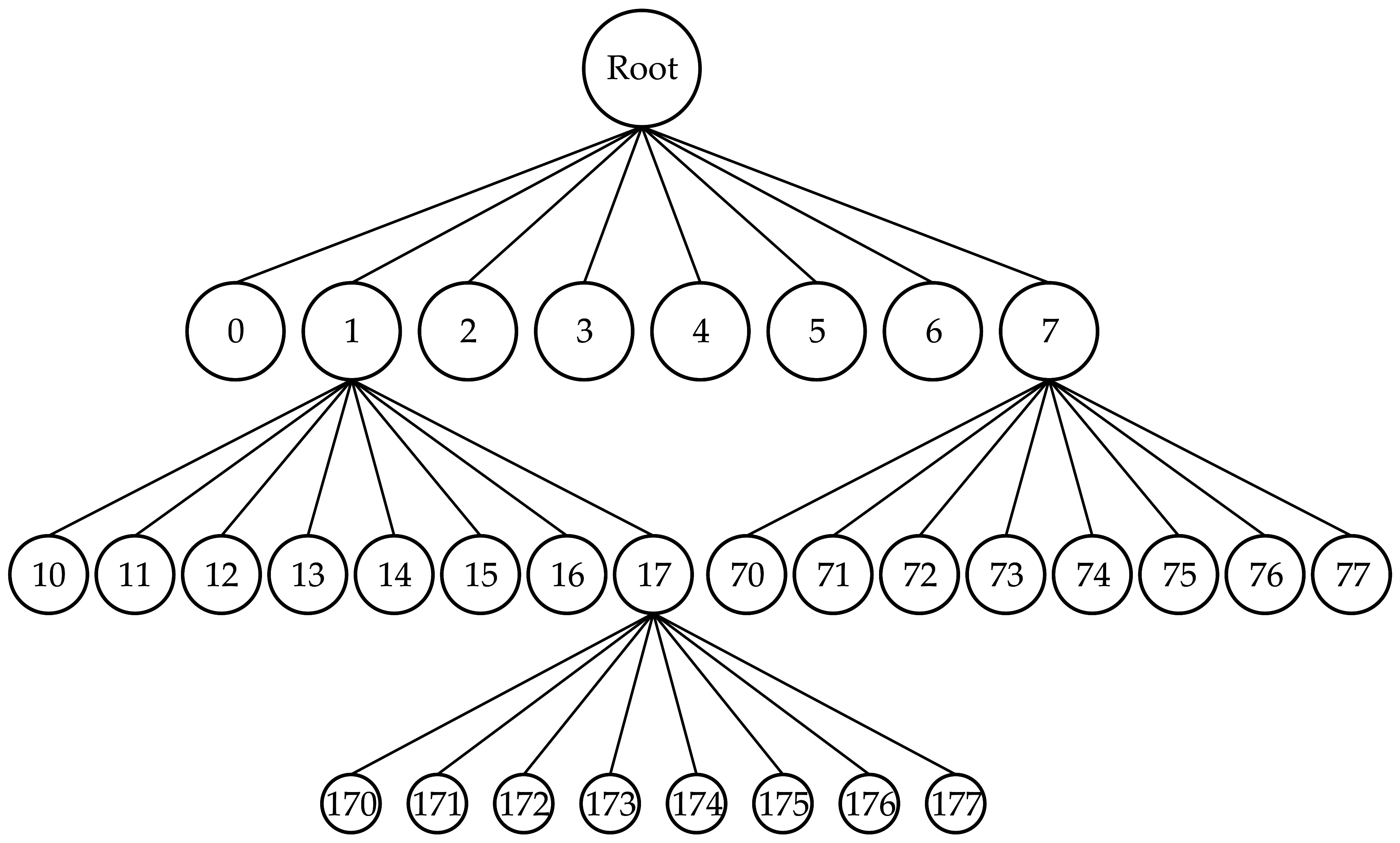 Applsci 11 09581 g002