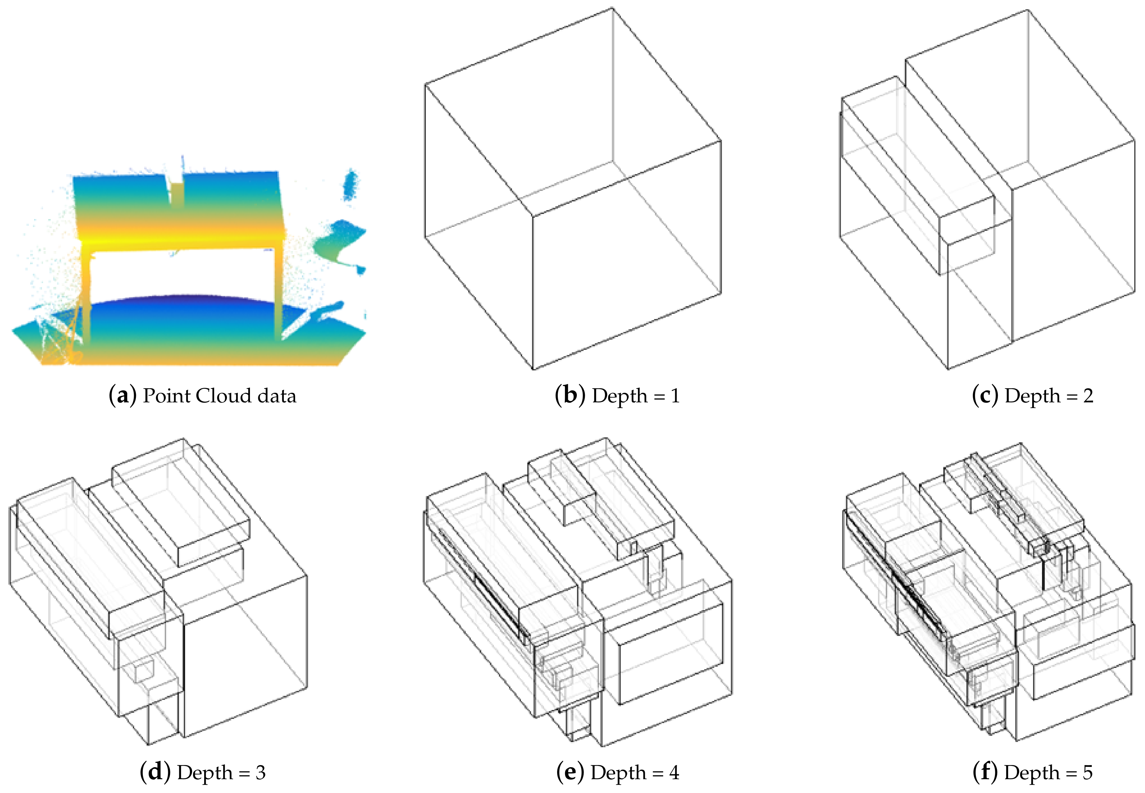 Applsci 11 09581 g003