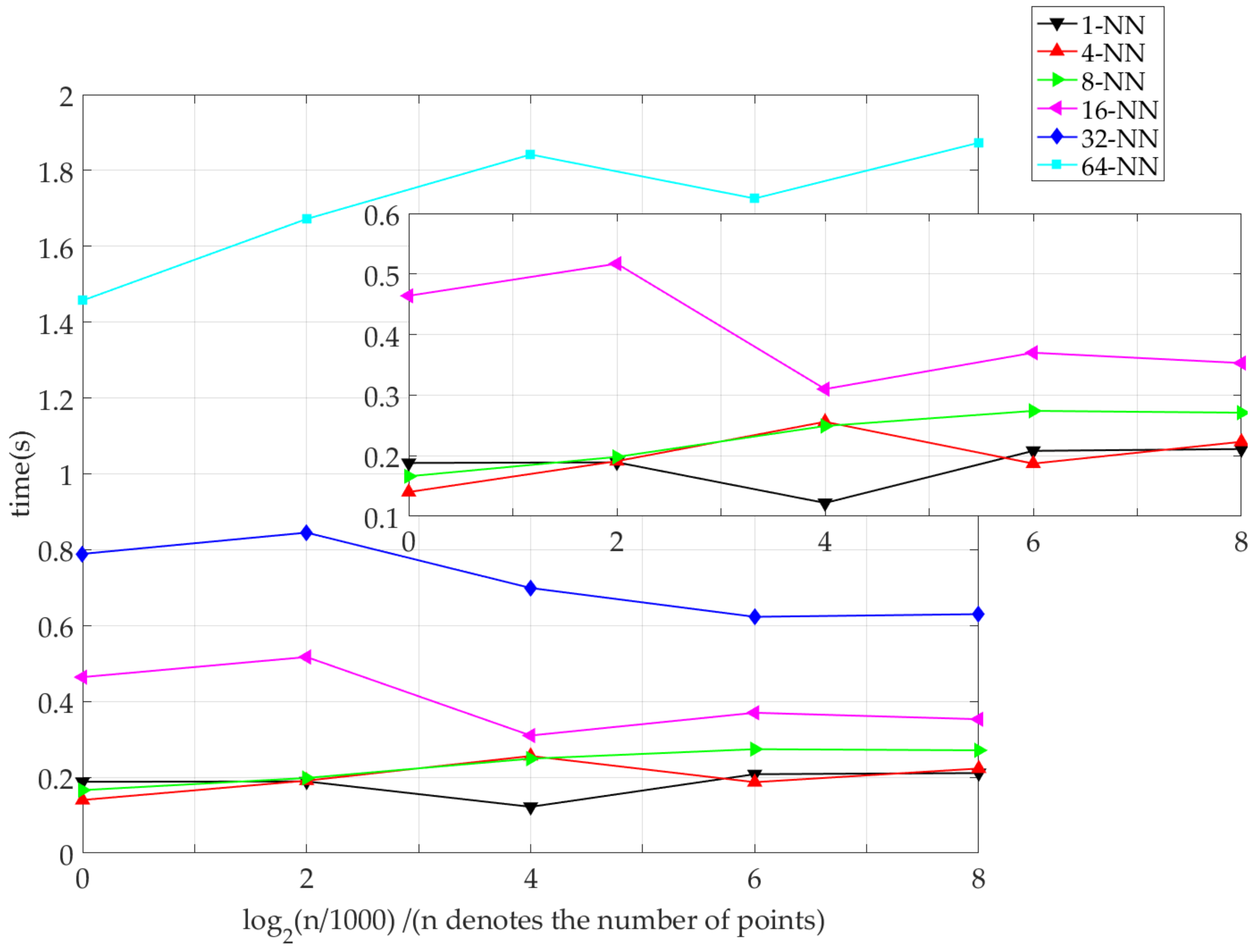Applsci 11 09581 g006