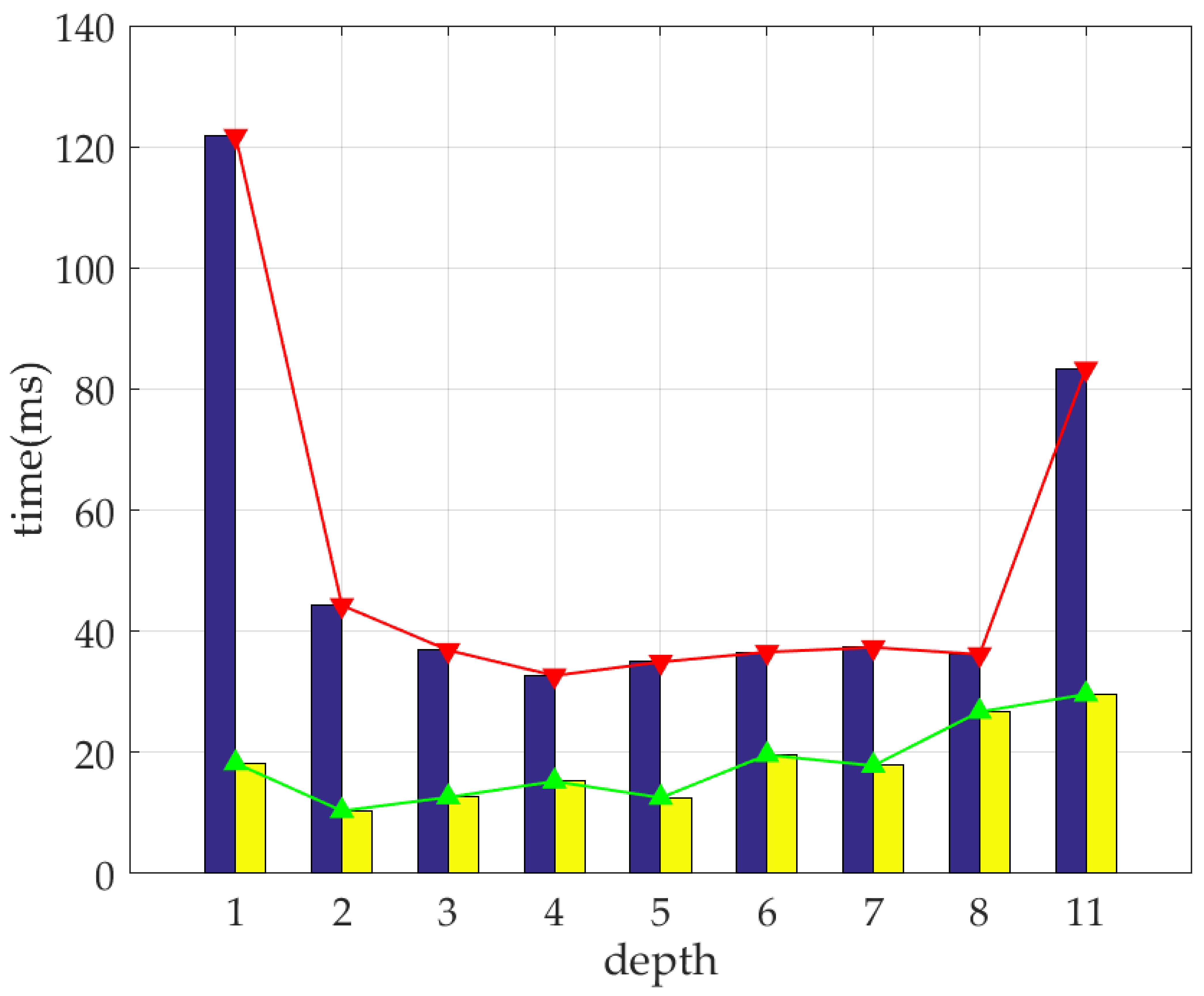 Applsci 11 09581 g008
