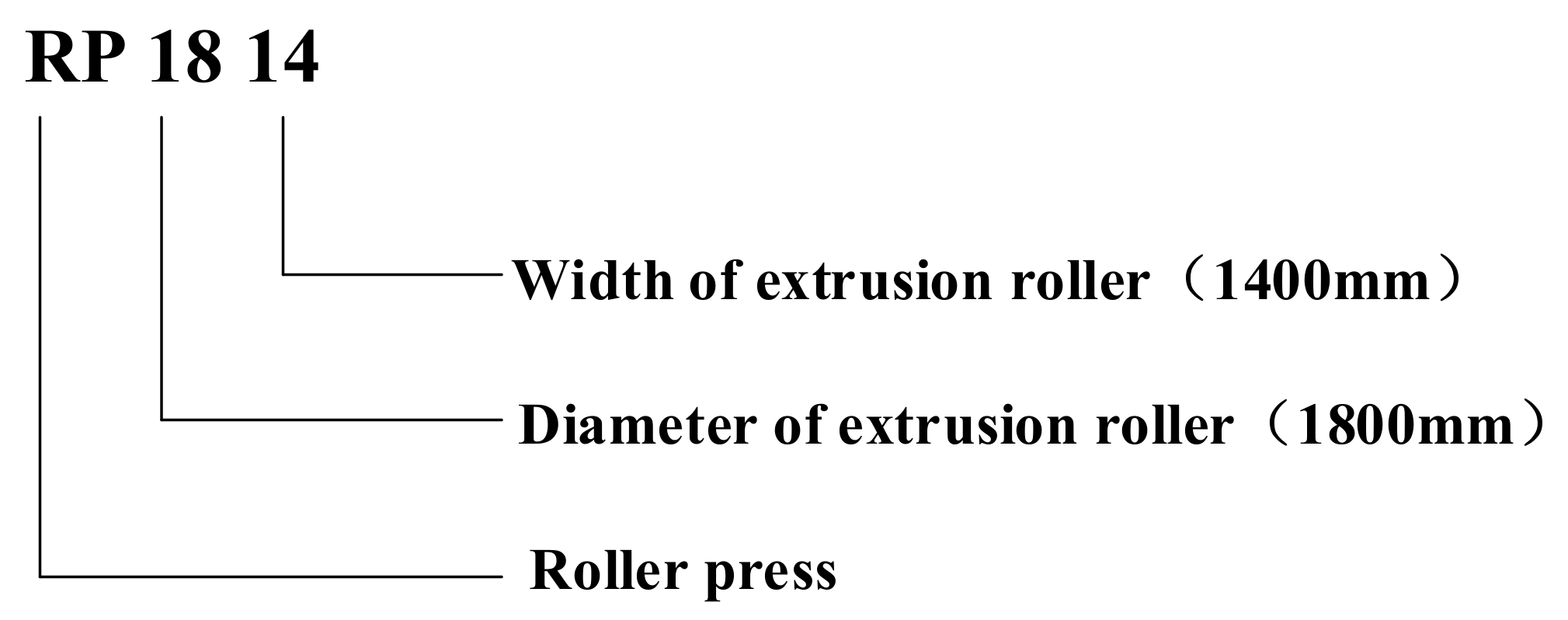 Applsci 11 09584 g001