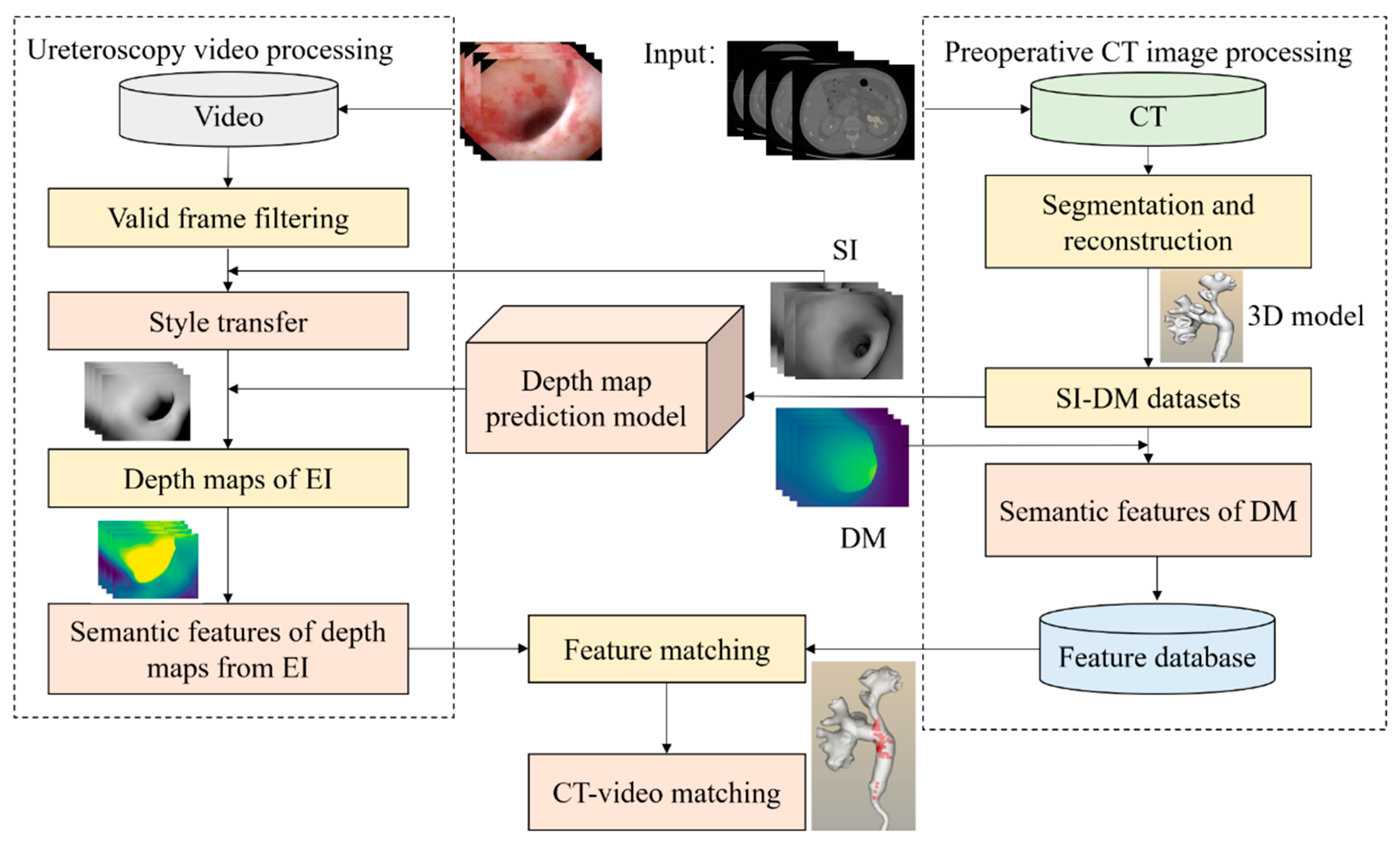 Applsci 11 09585 g001