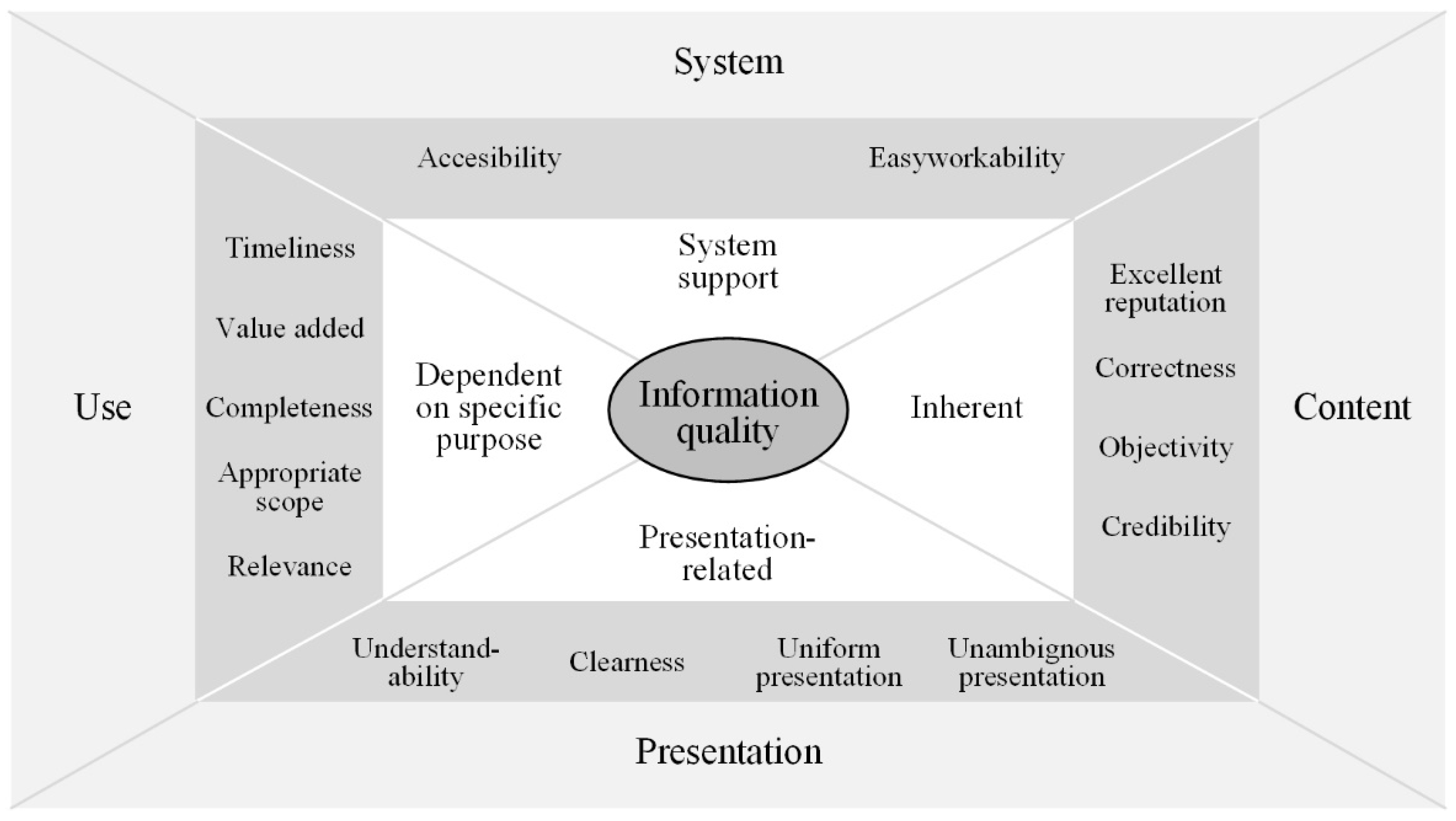 Applsci 11 09590 g002