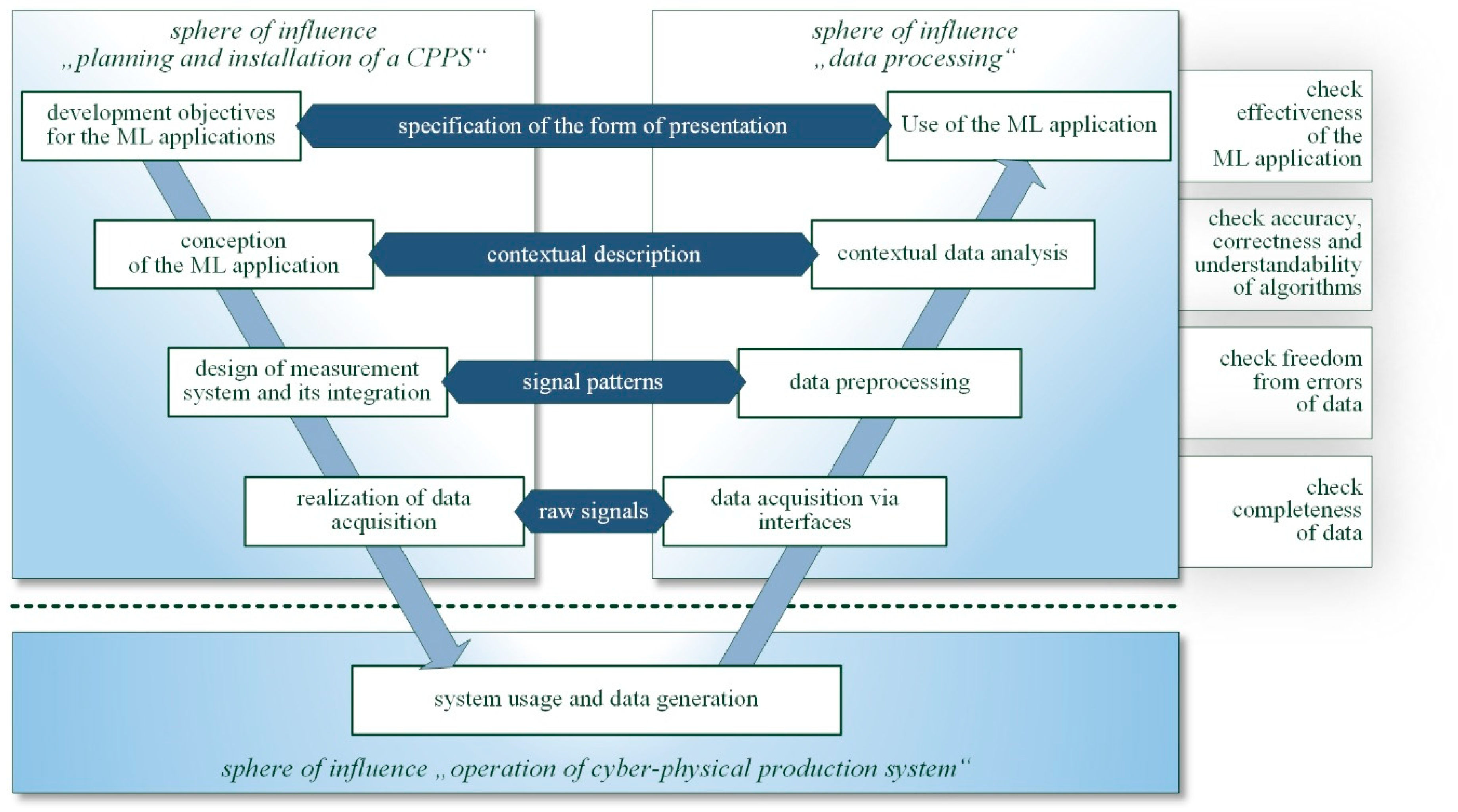 Applsci 11 09590 g003