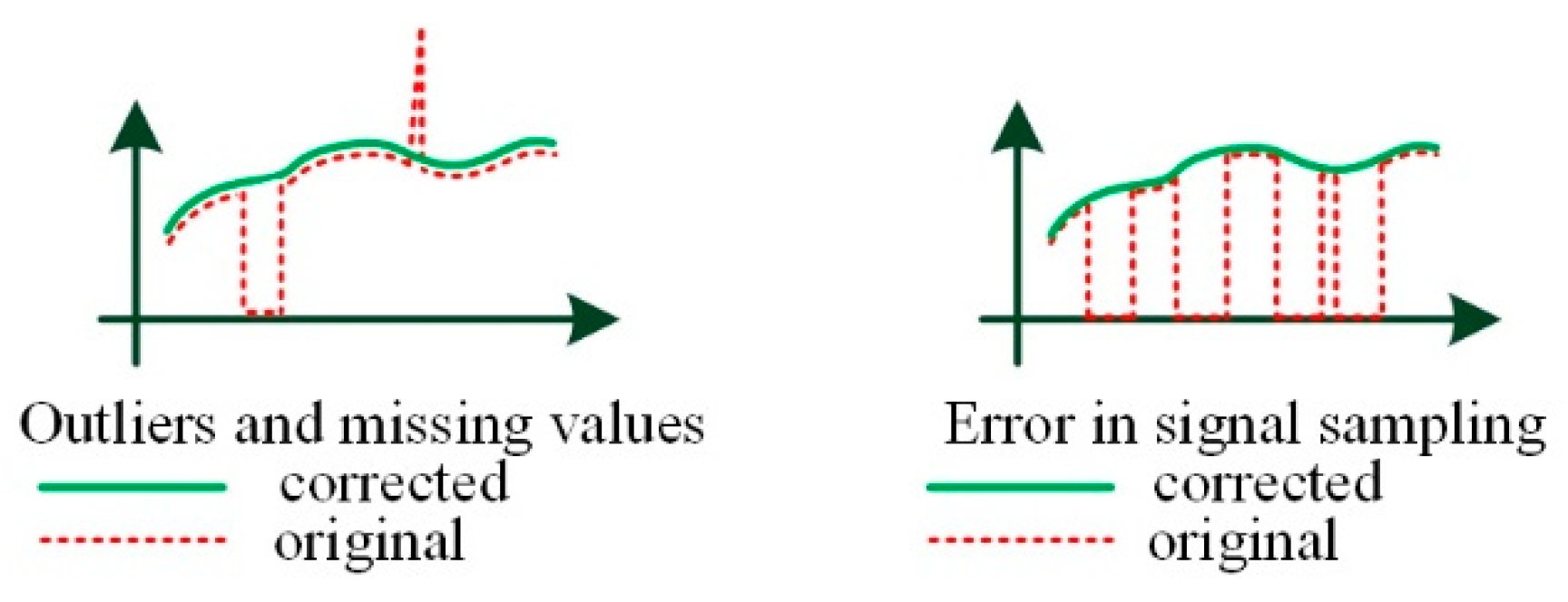 Applsci 11 09590 g004