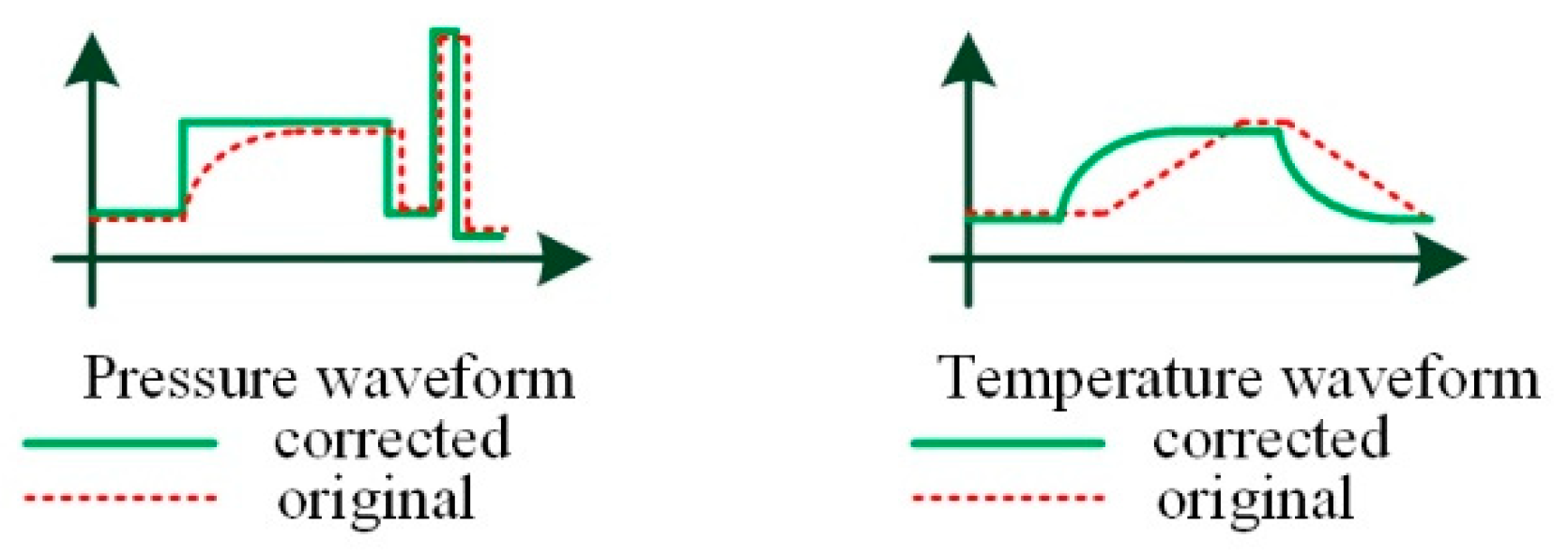 Applsci 11 09590 g005