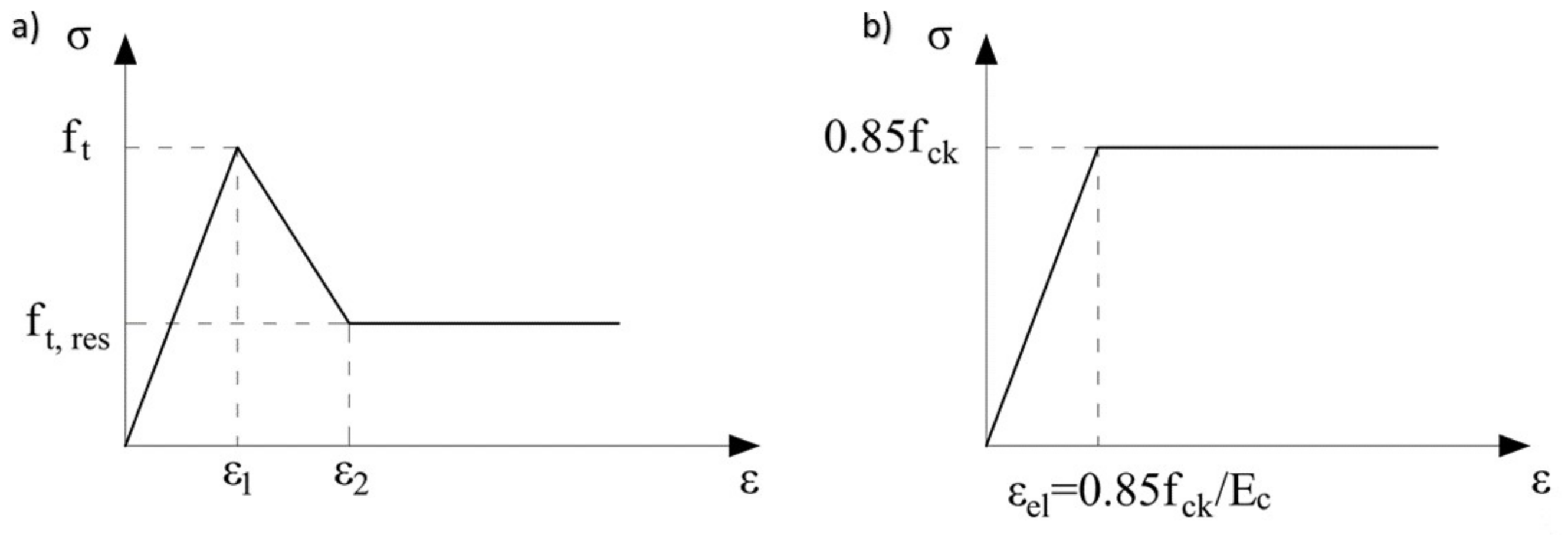 Applsci 11 09591 g001