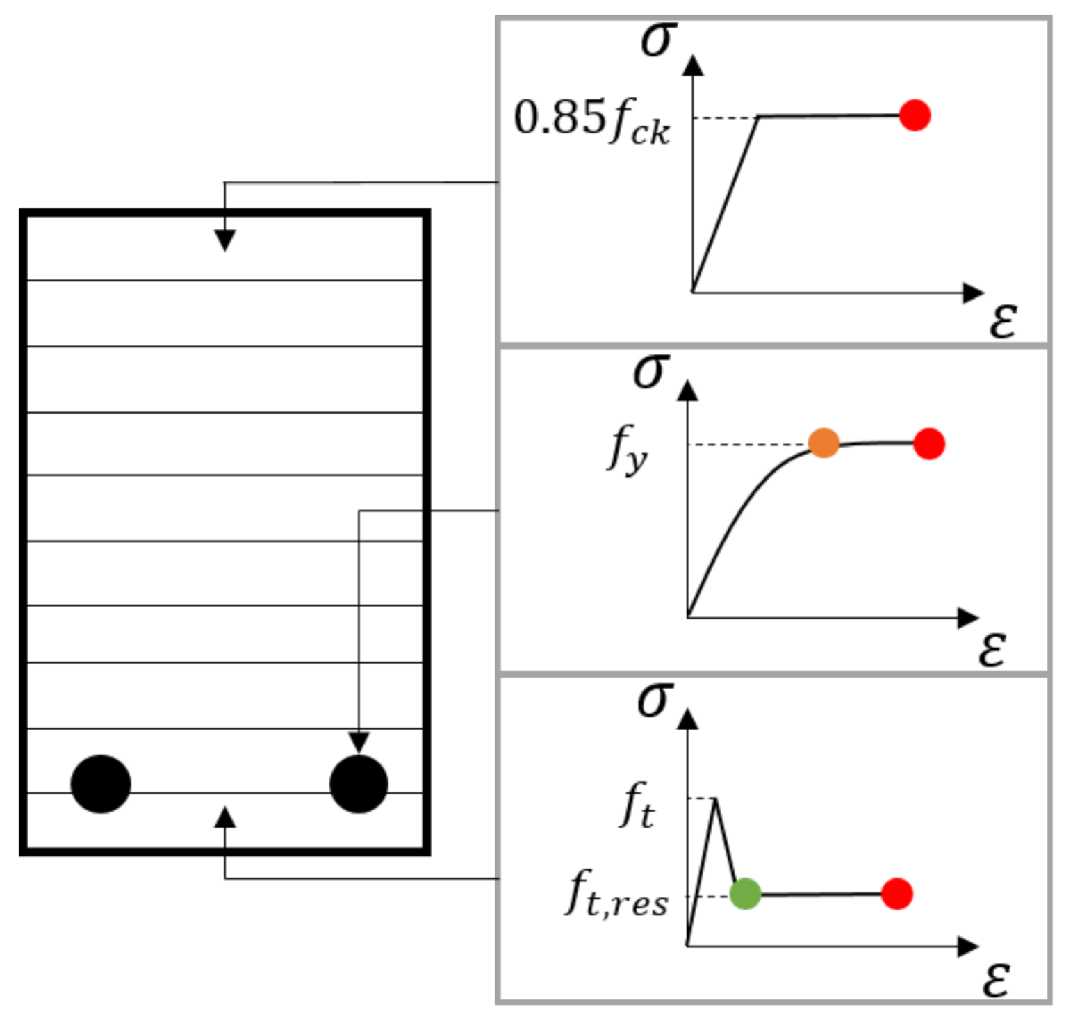 Applsci 11 09591 g002