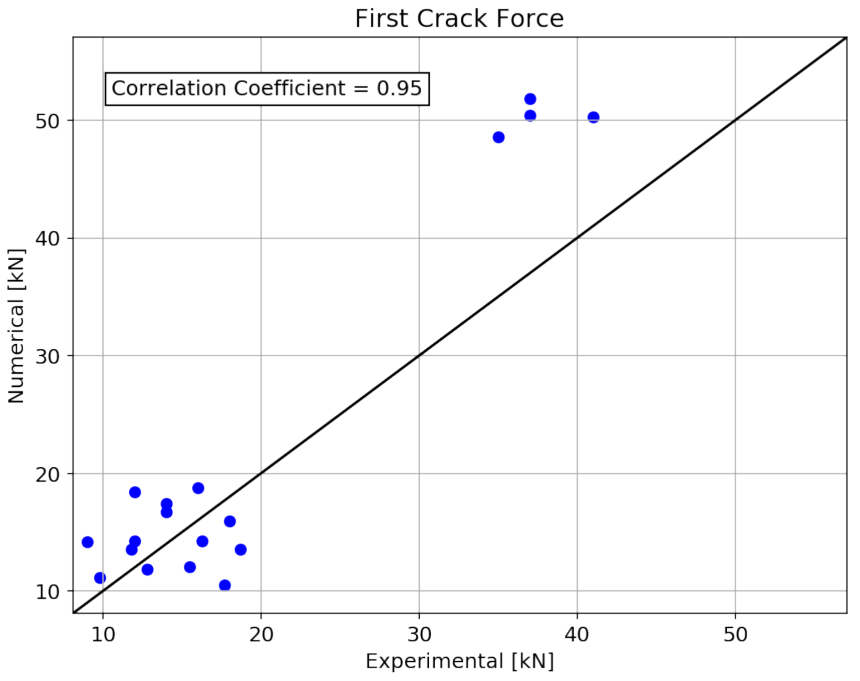 Applsci 11 09591 g005