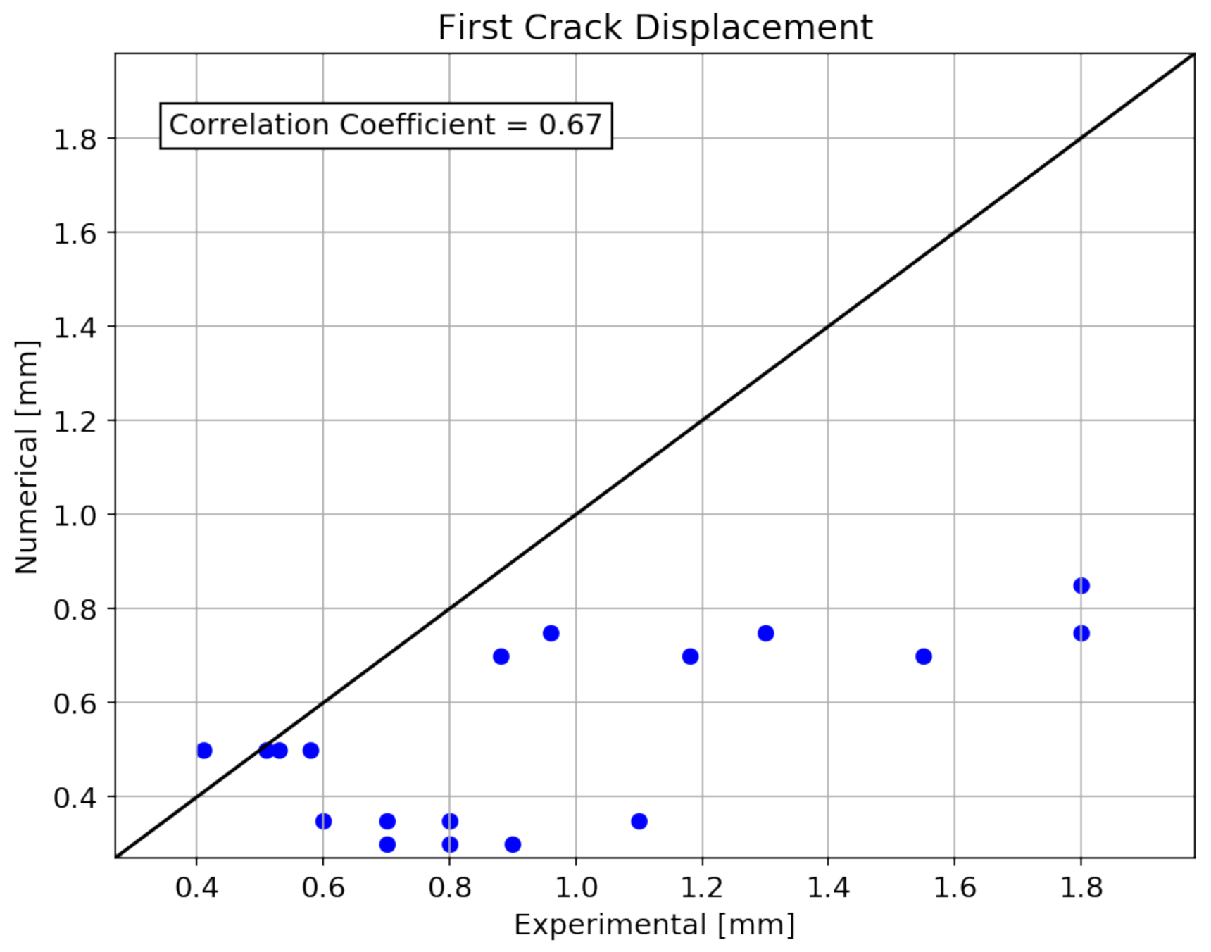 Applsci 11 09591 g006