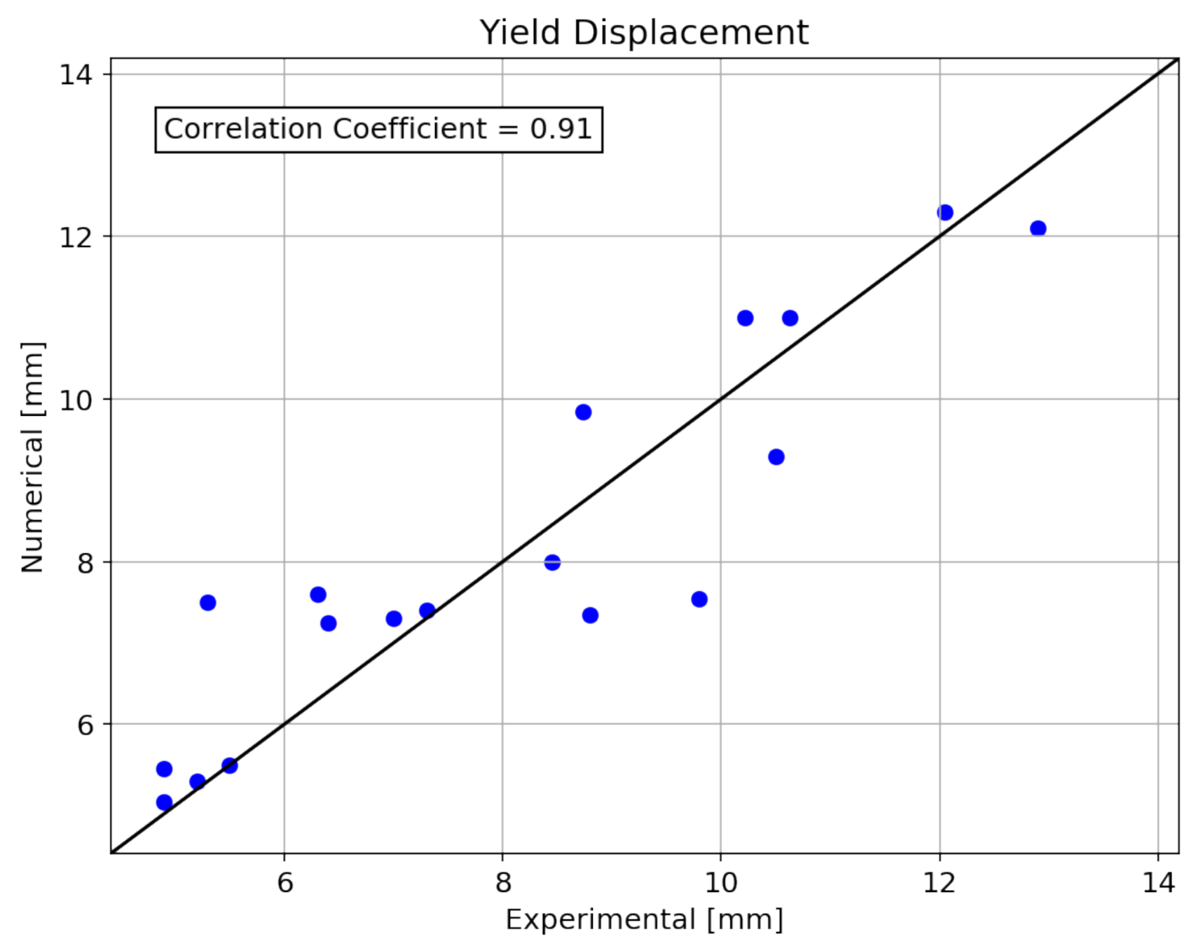 Applsci 11 09591 g008