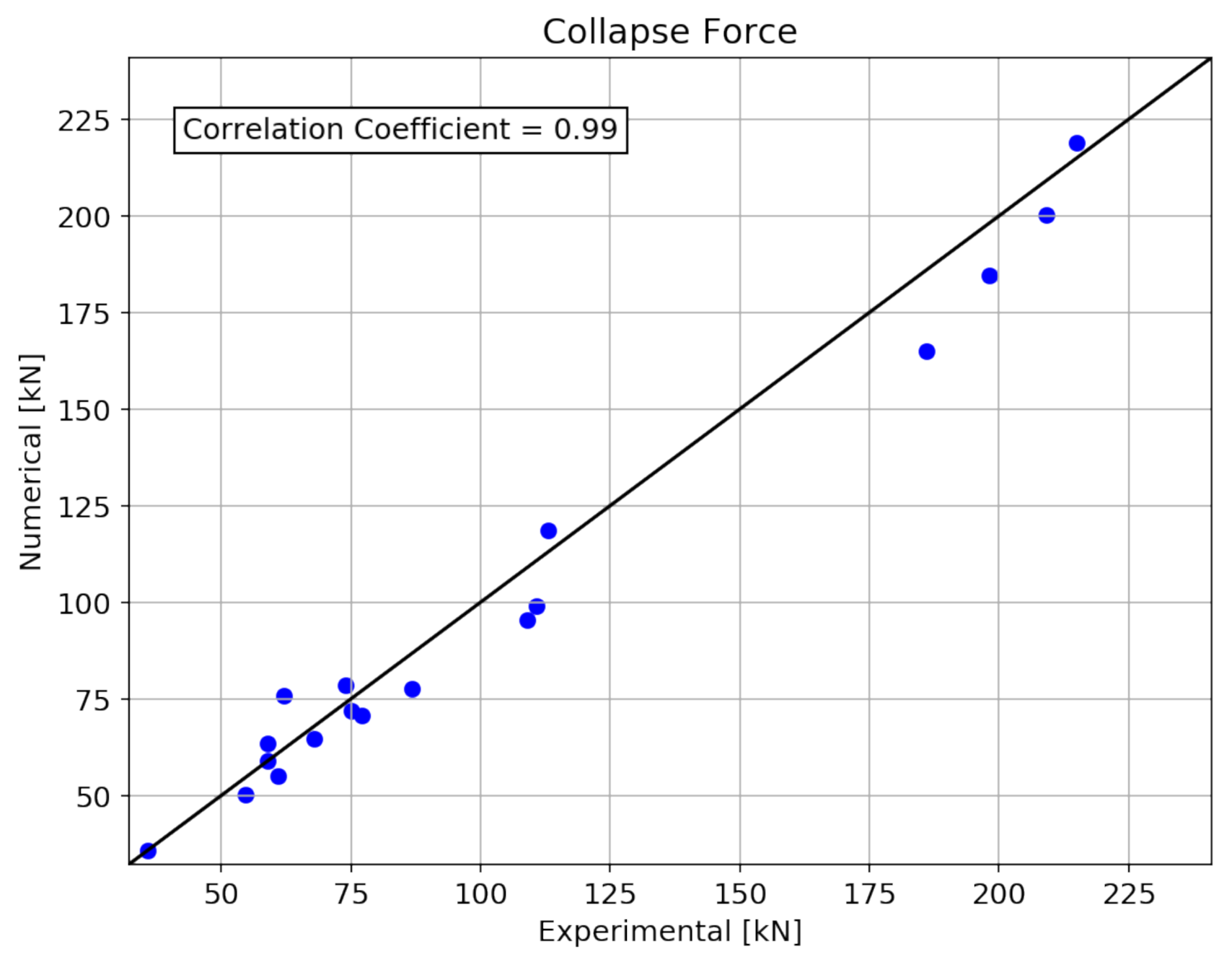 Applsci 11 09591 g009