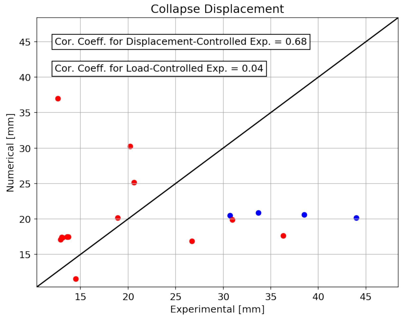 Applsci 11 09591 g010