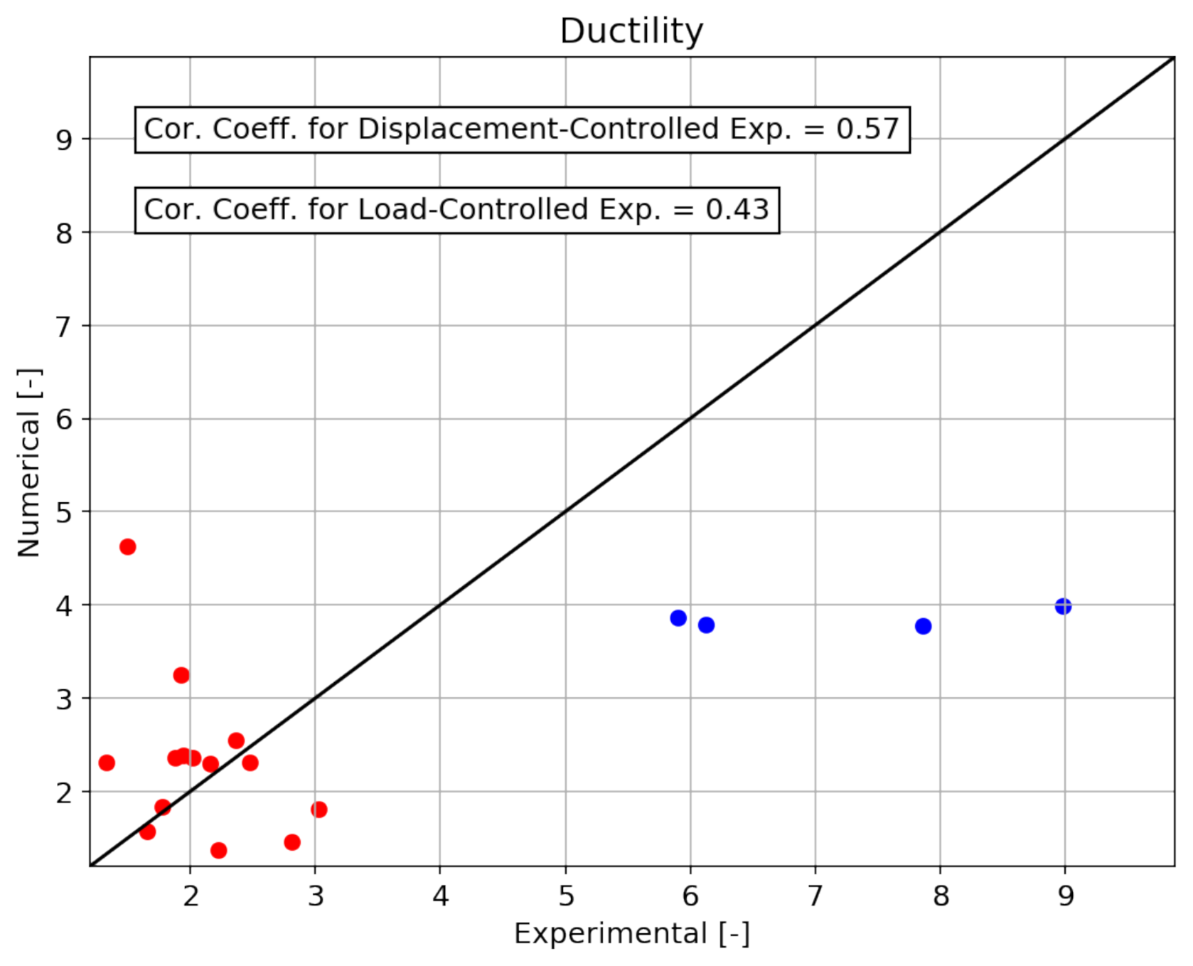 Applsci 11 09591 g011