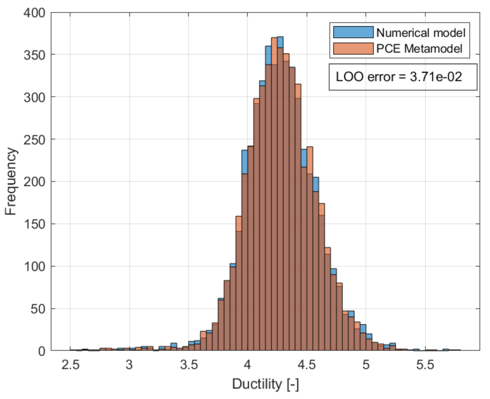 Applsci 11 09591 g013