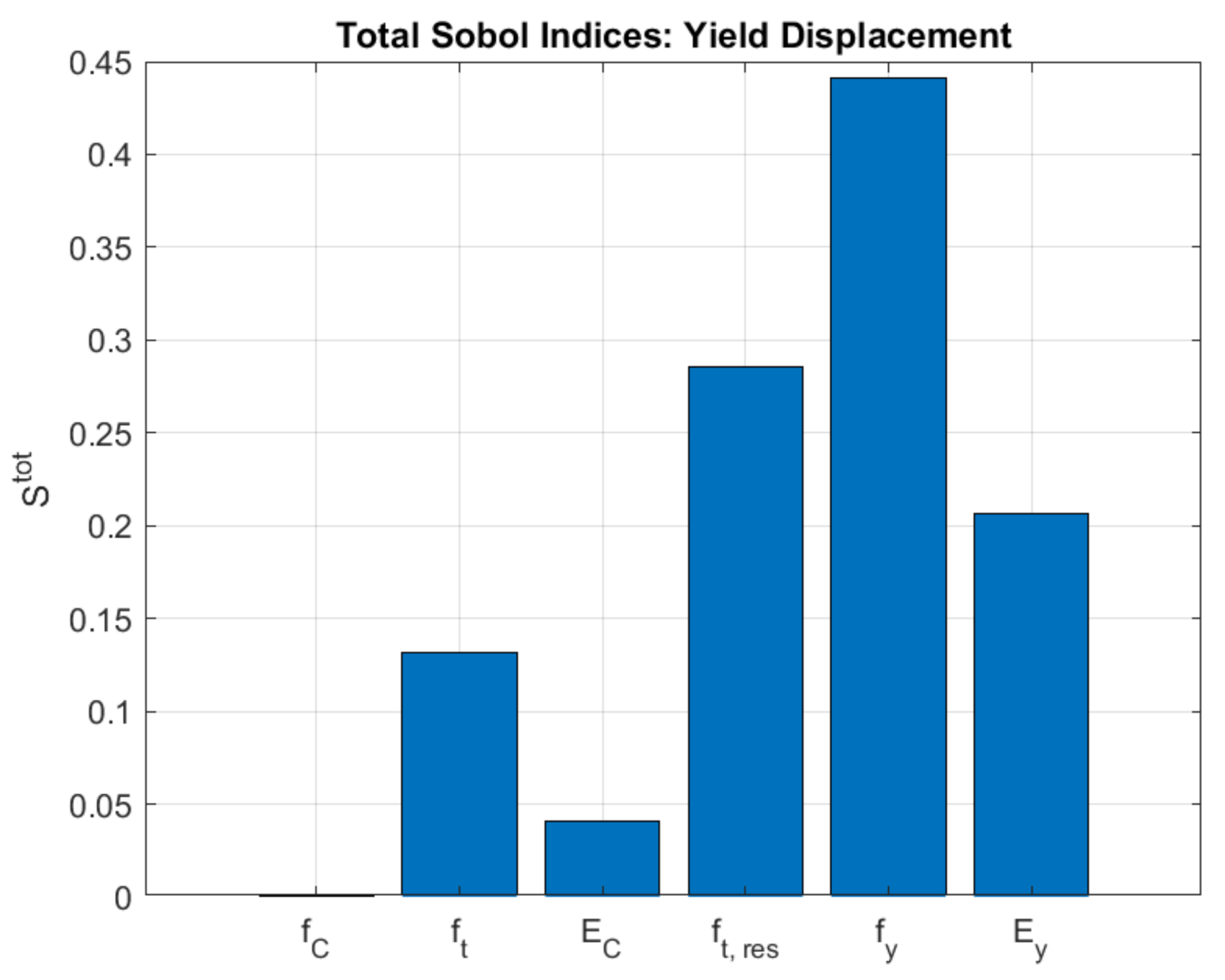 Applsci 11 09591 g017