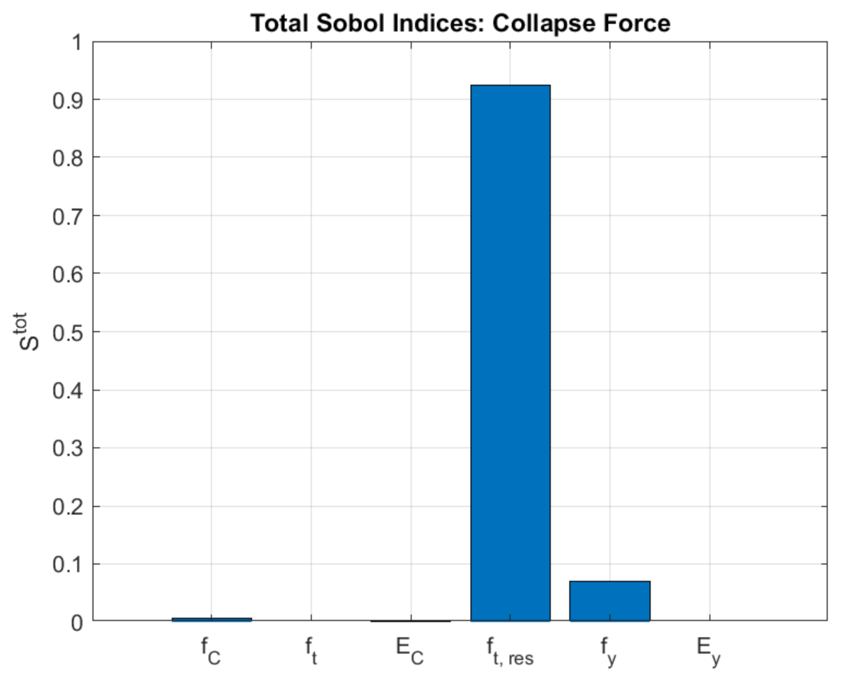 Applsci 11 09591 g019