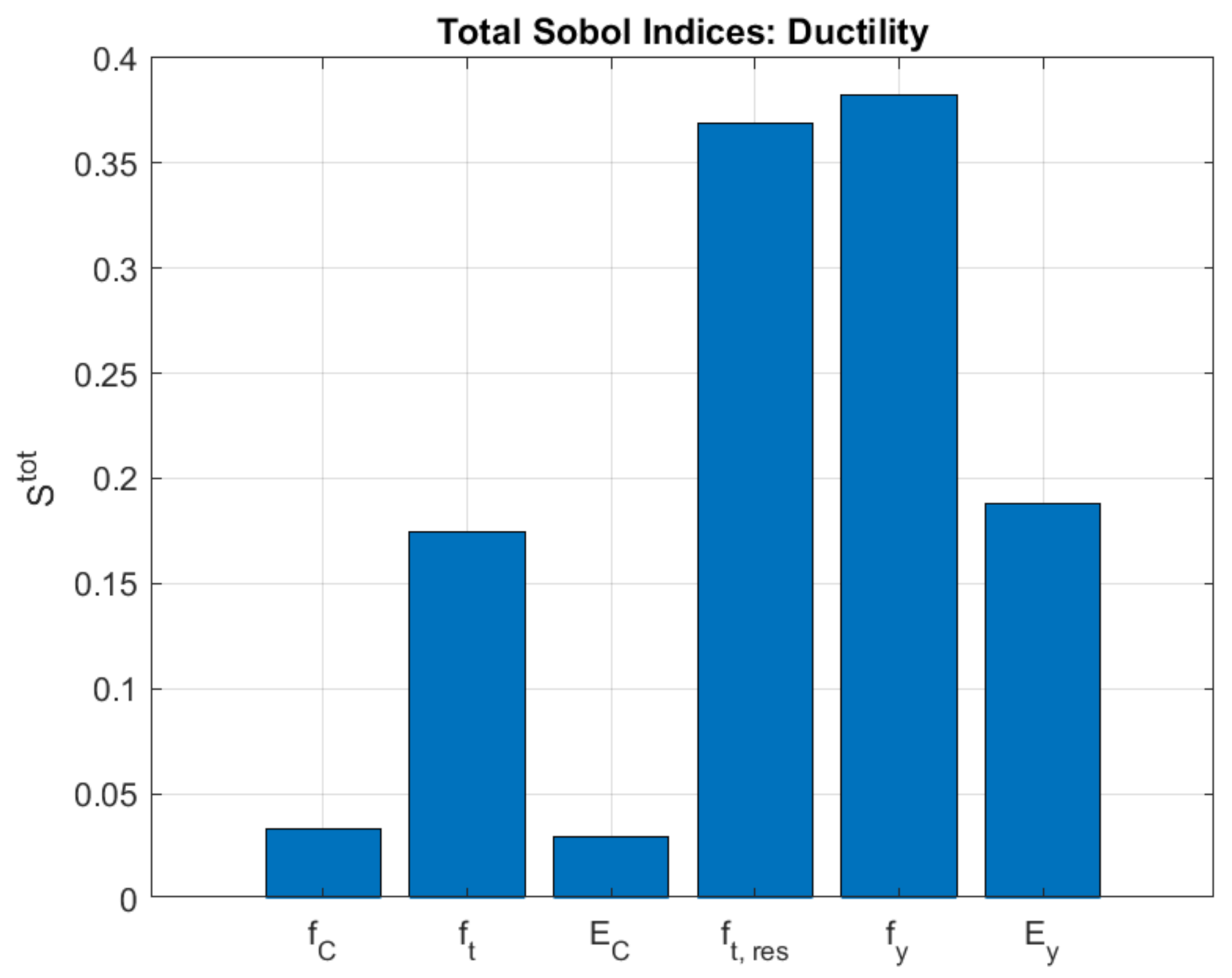 Applsci 11 09591 g020