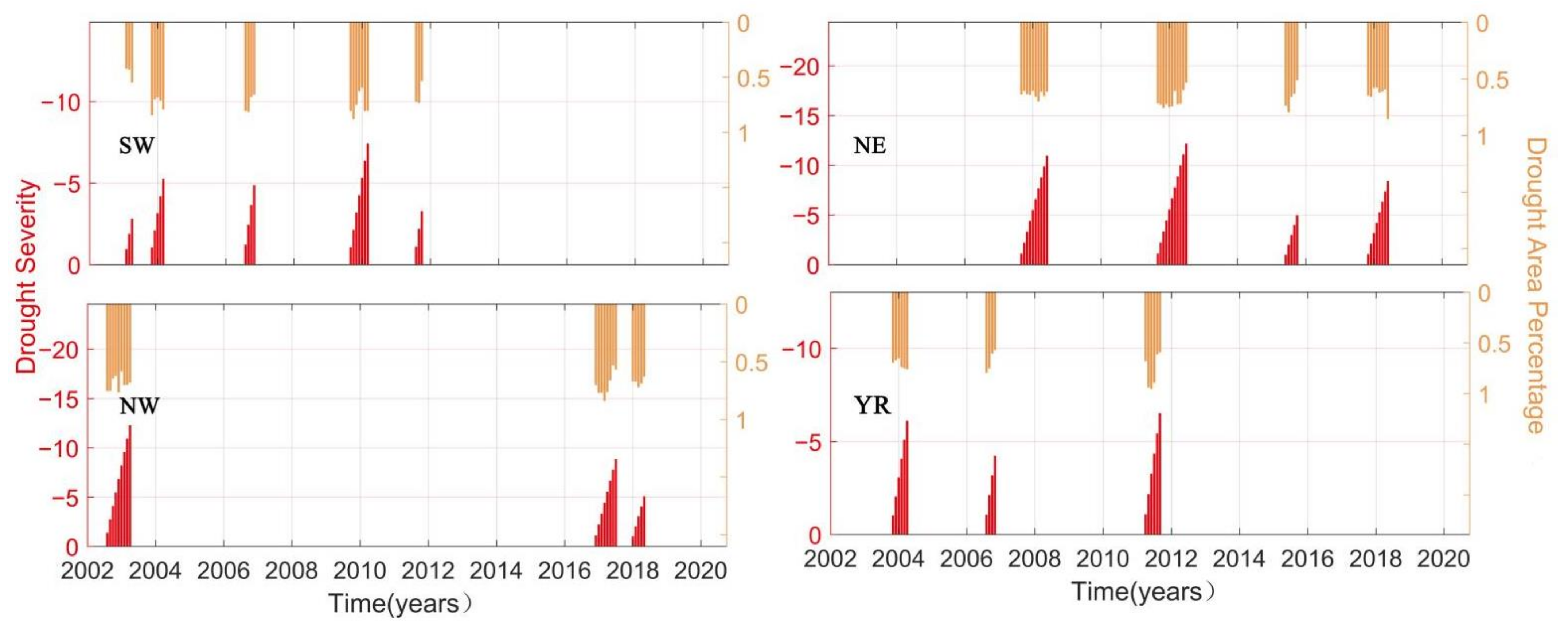 Applsci 11 09594 g004